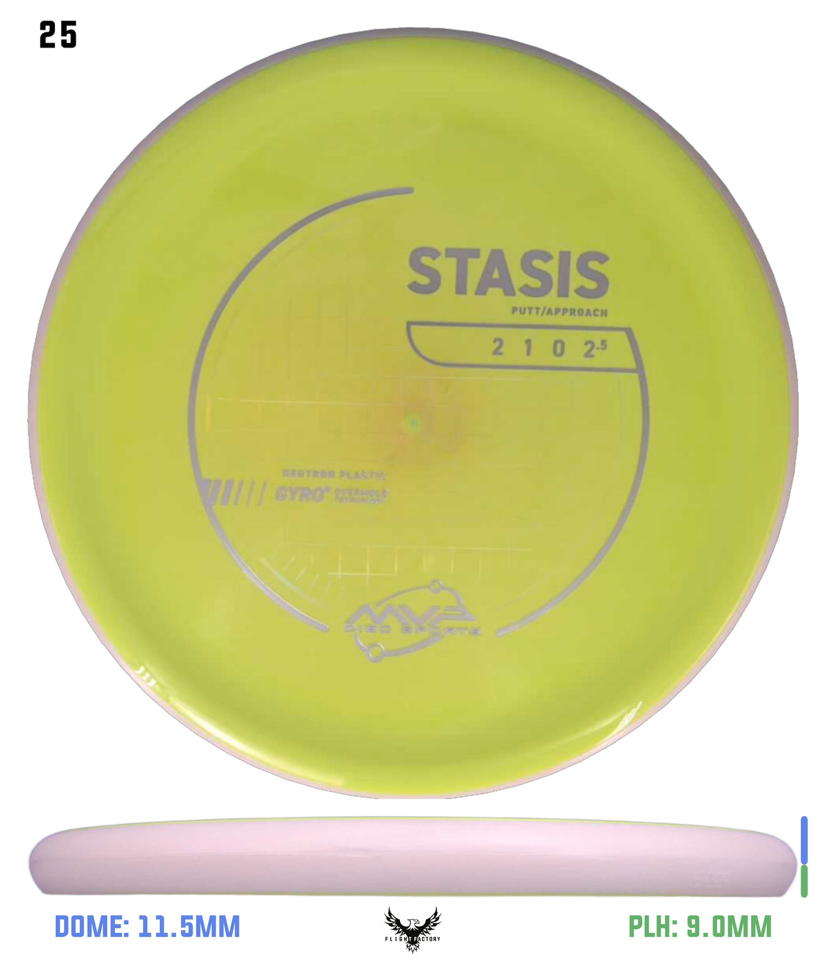 MVP Neutron Stasis - Stock