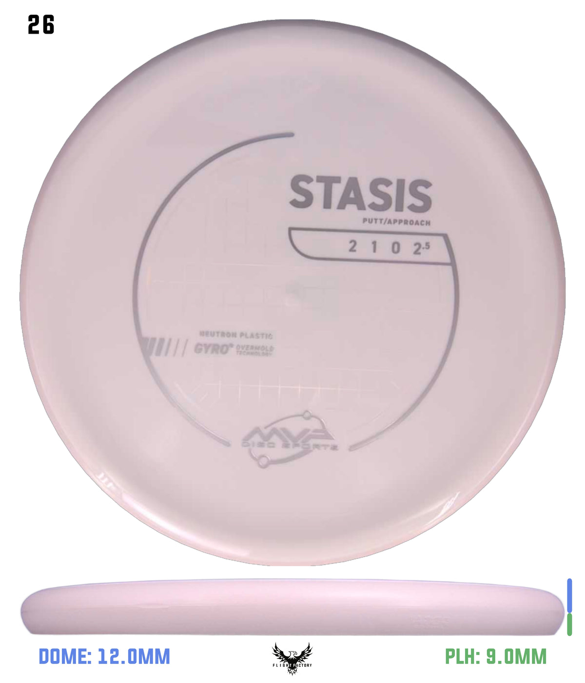 MVP Neutron Stasis - Stock