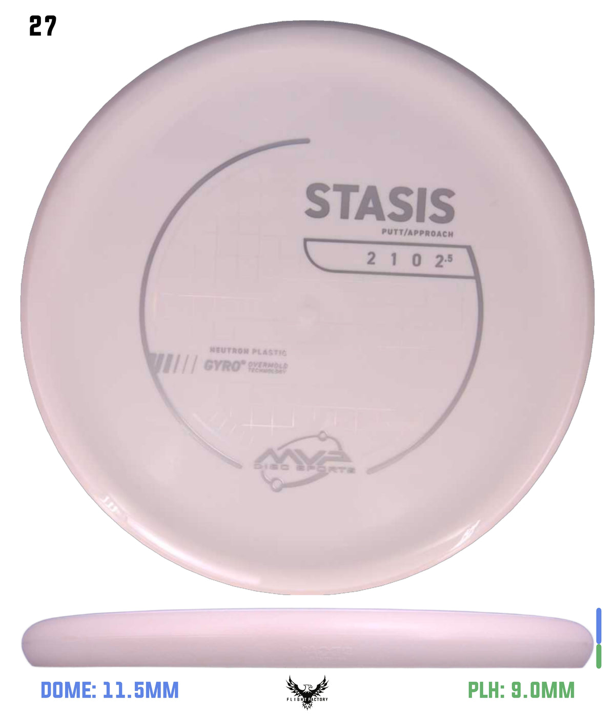 MVP Neutron Stasis - Stock