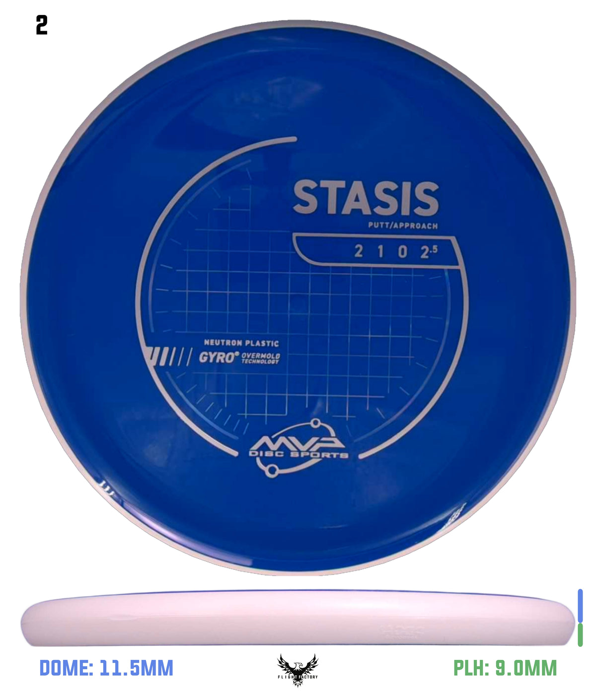 MVP Neutron Stasis - Stock