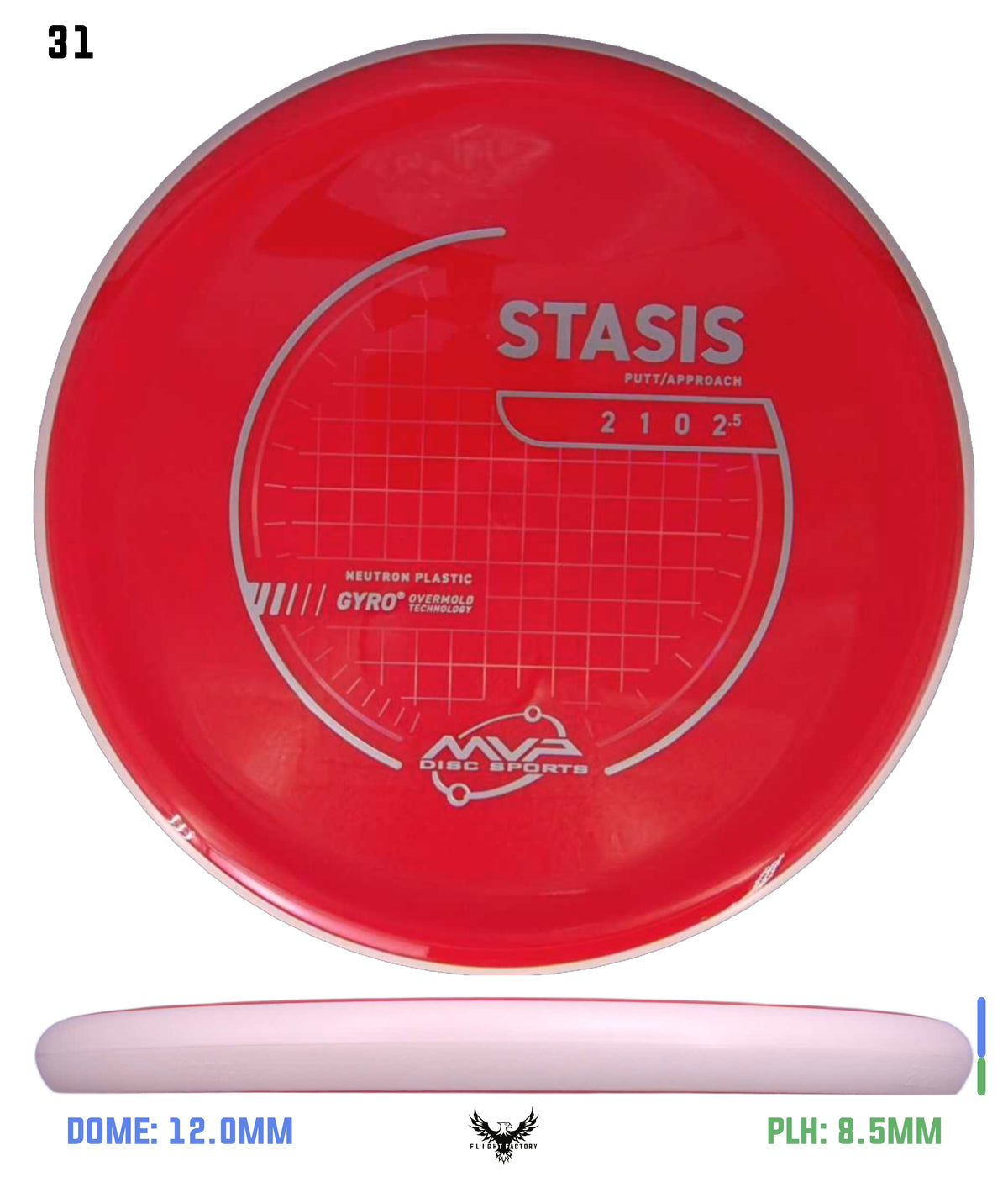 MVP Neutron Stasis - Stock