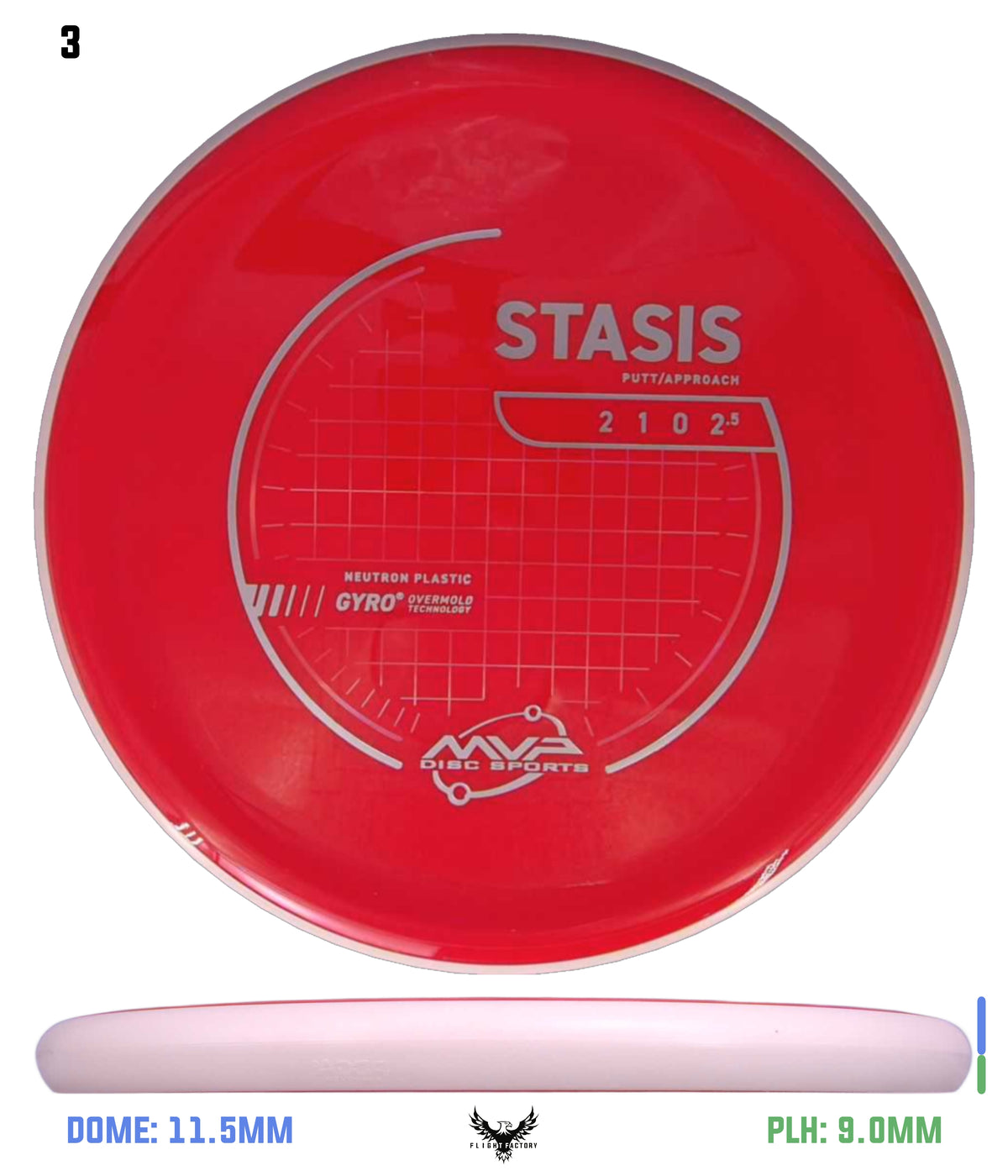 MVP Neutron Stasis - Stock