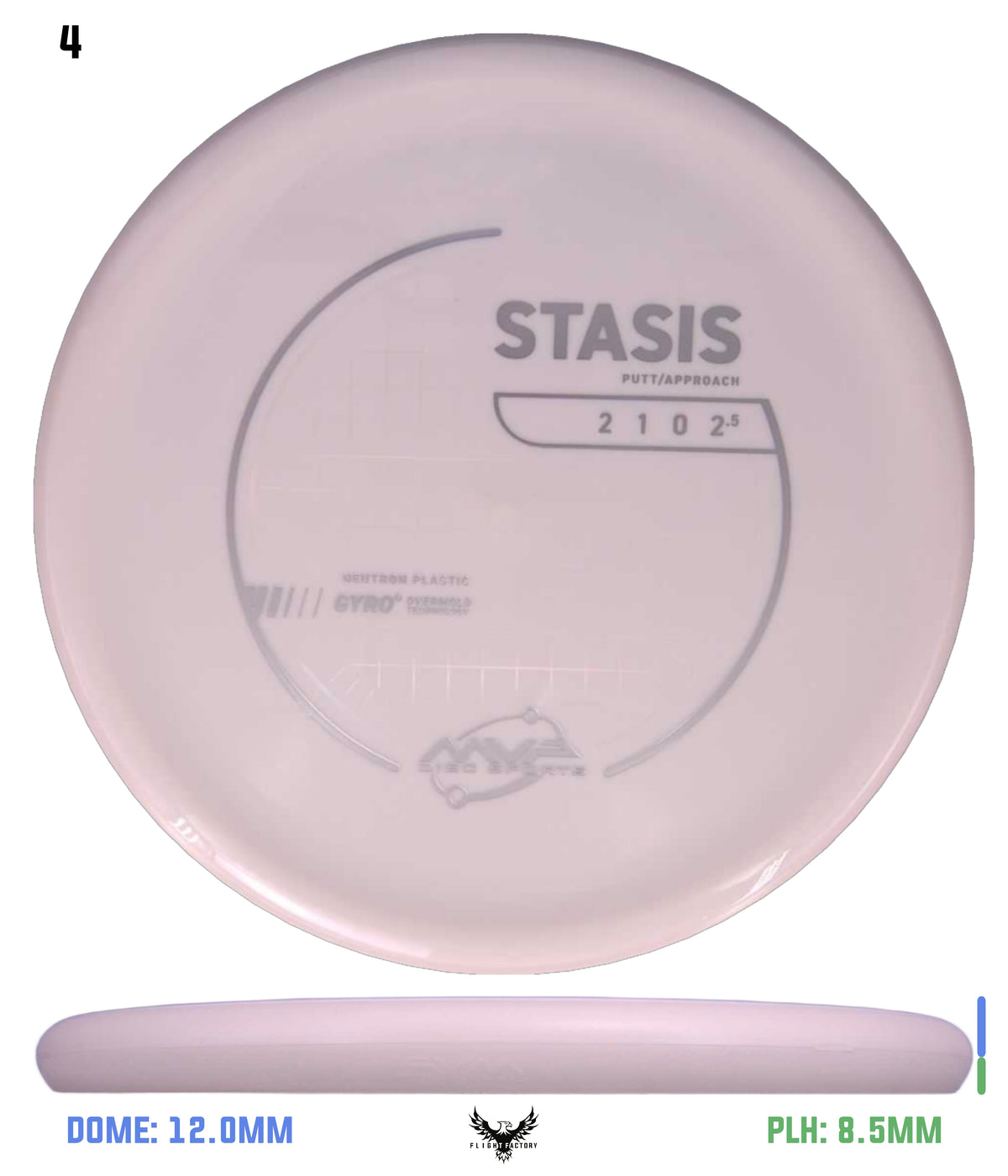 MVP Neutron Stasis - Stock
