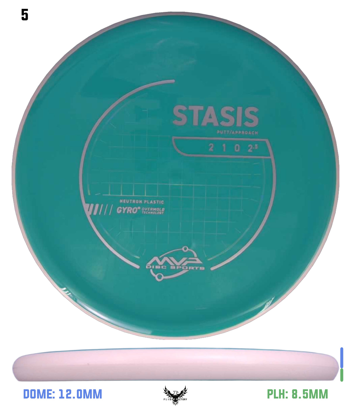 MVP Neutron Stasis - Stock