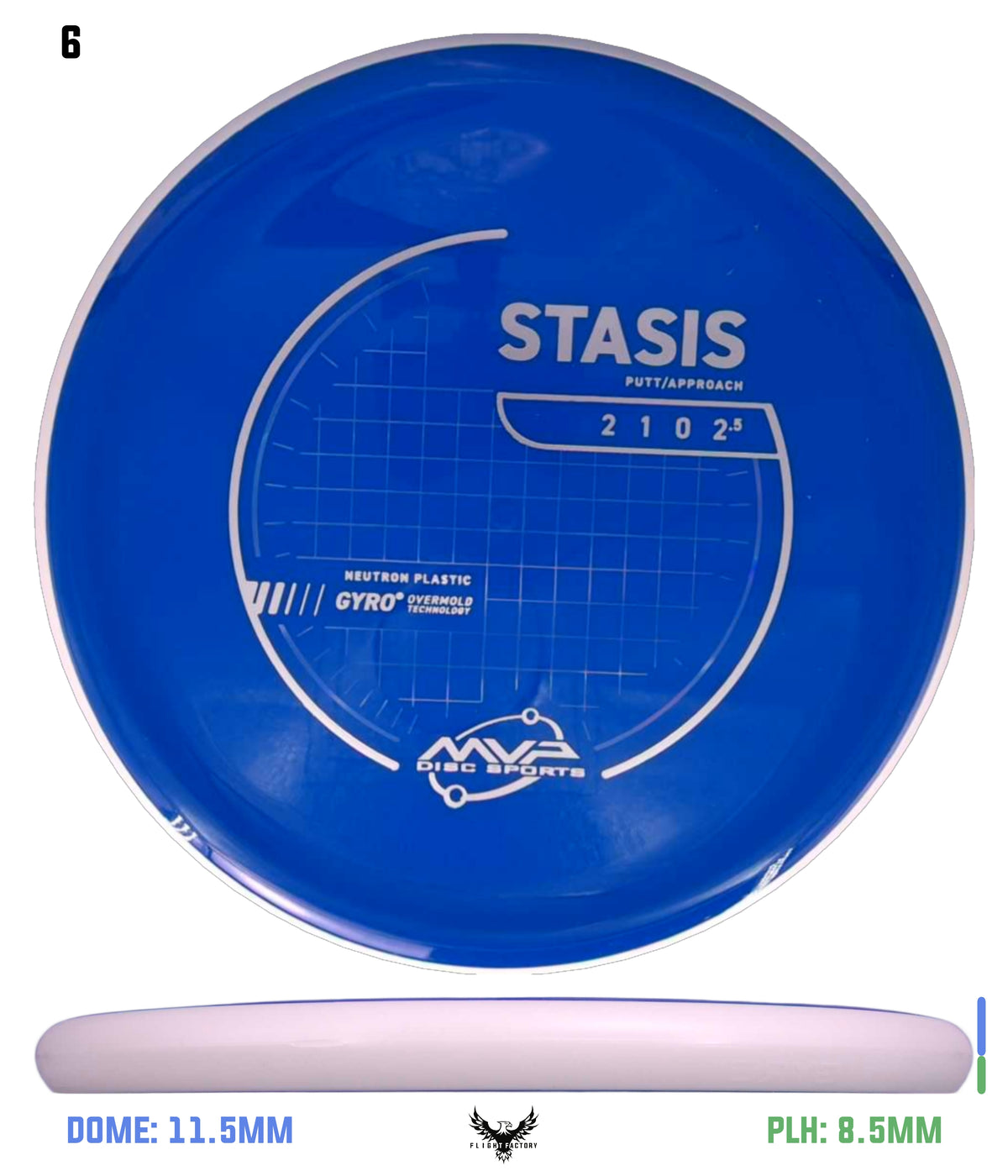 MVP Neutron Stasis - Stock