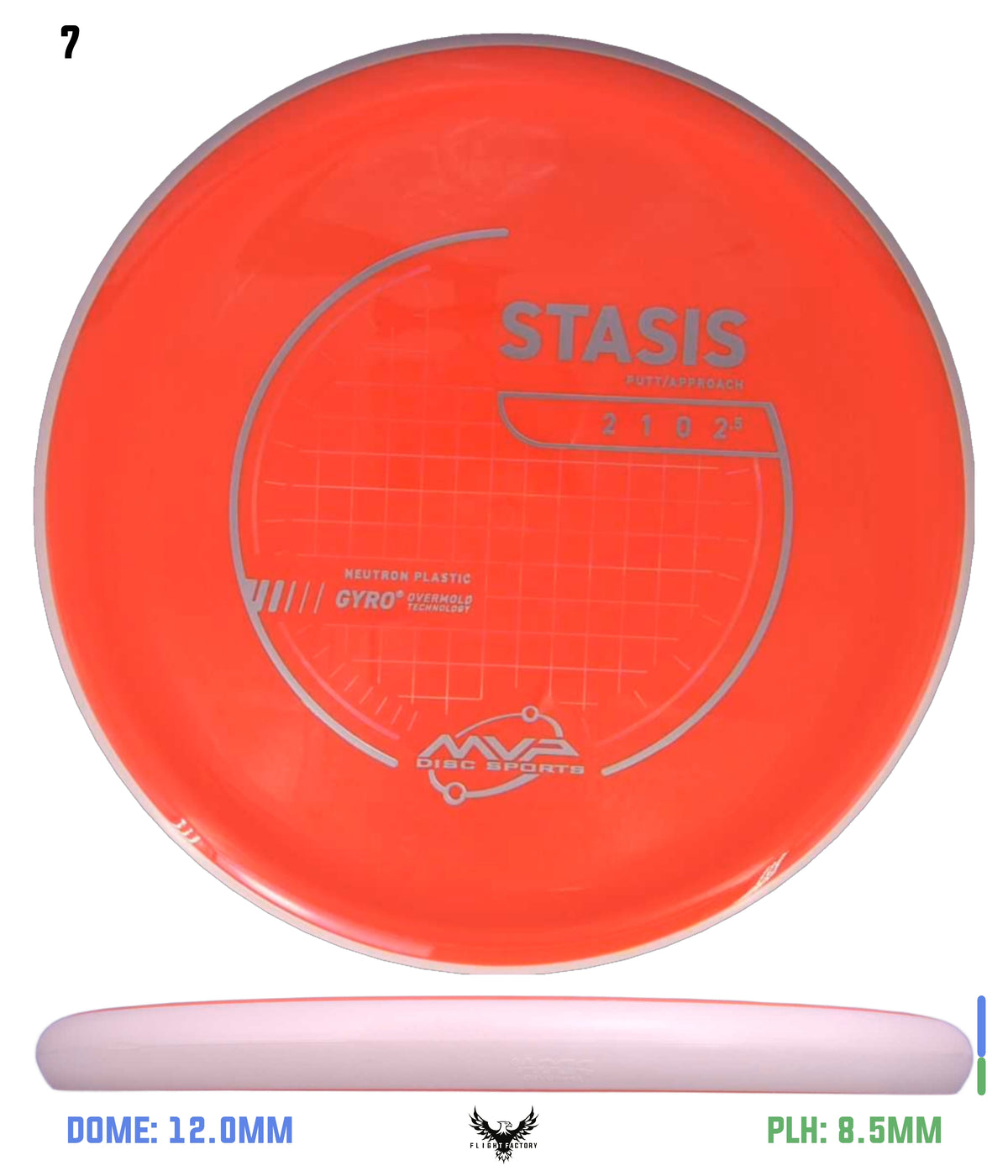 MVP Neutron Stasis - Stock