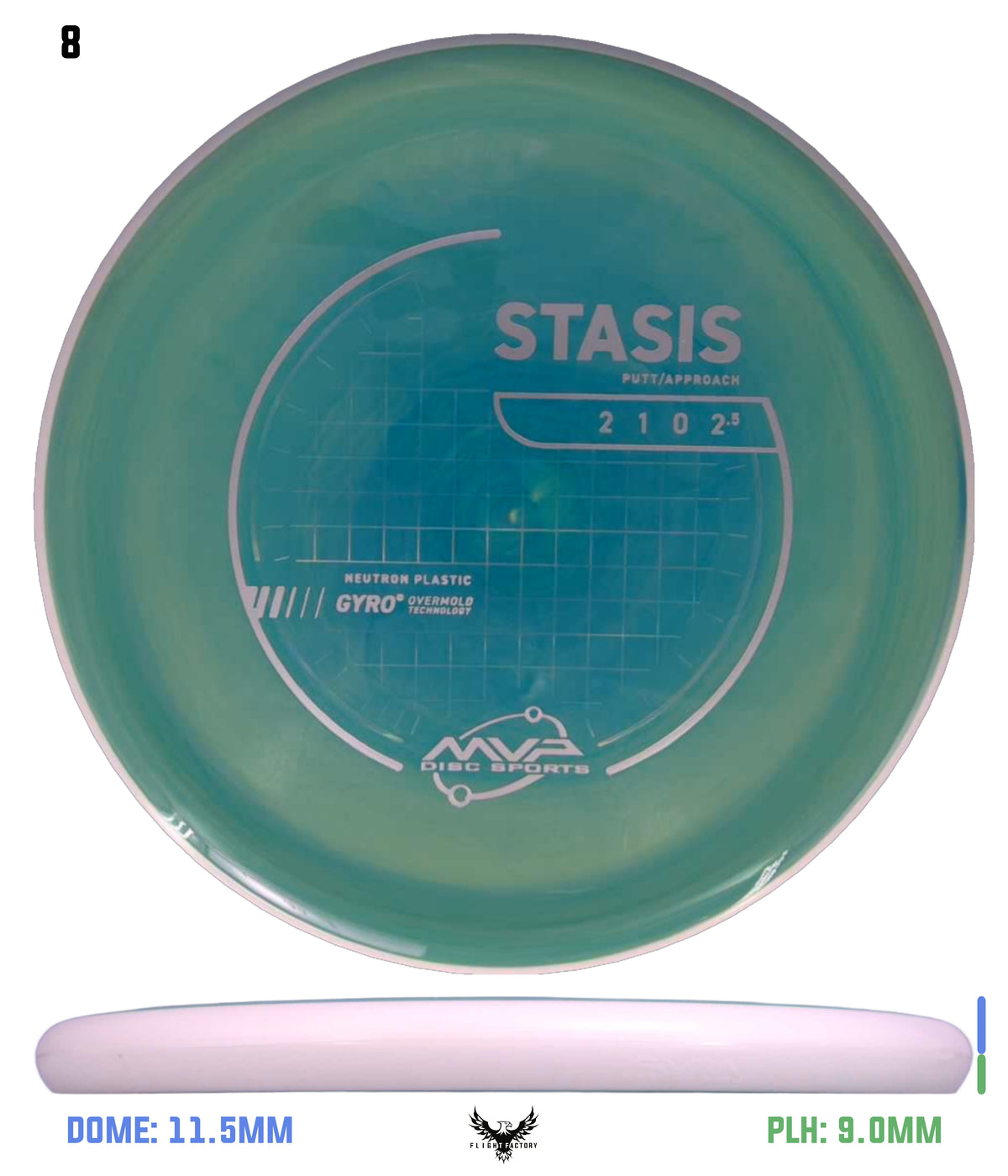 MVP Neutron Stasis - Stock