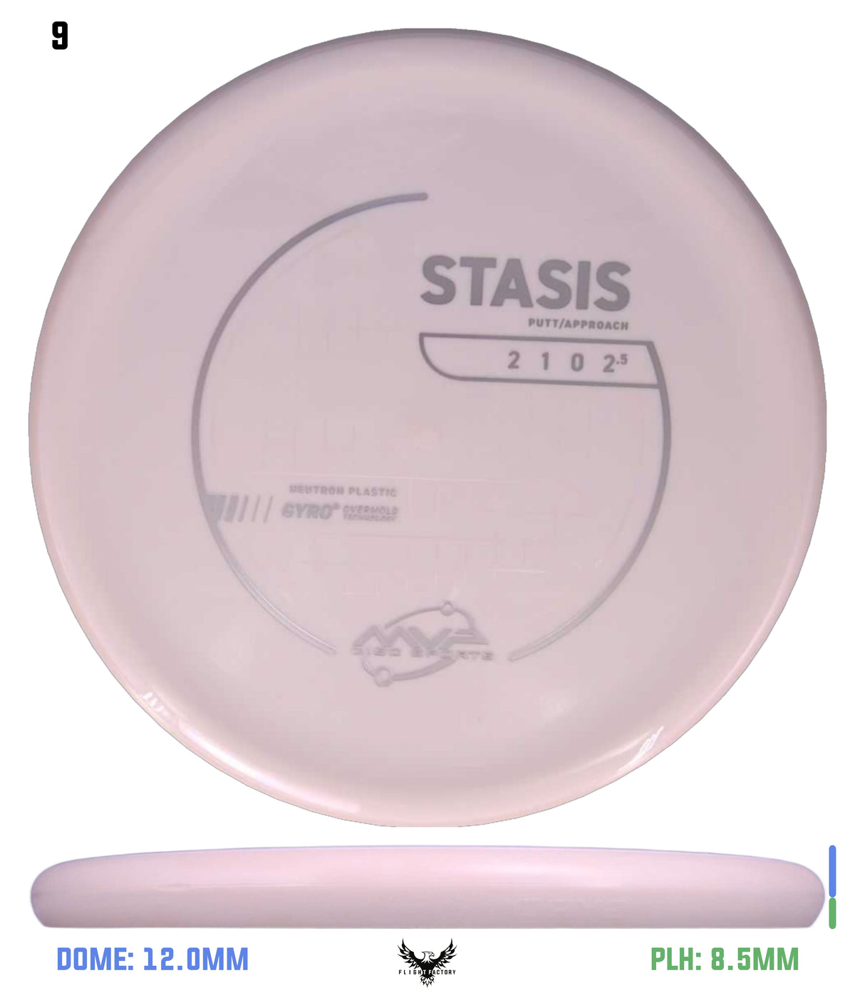 MVP Neutron Stasis - Stock
