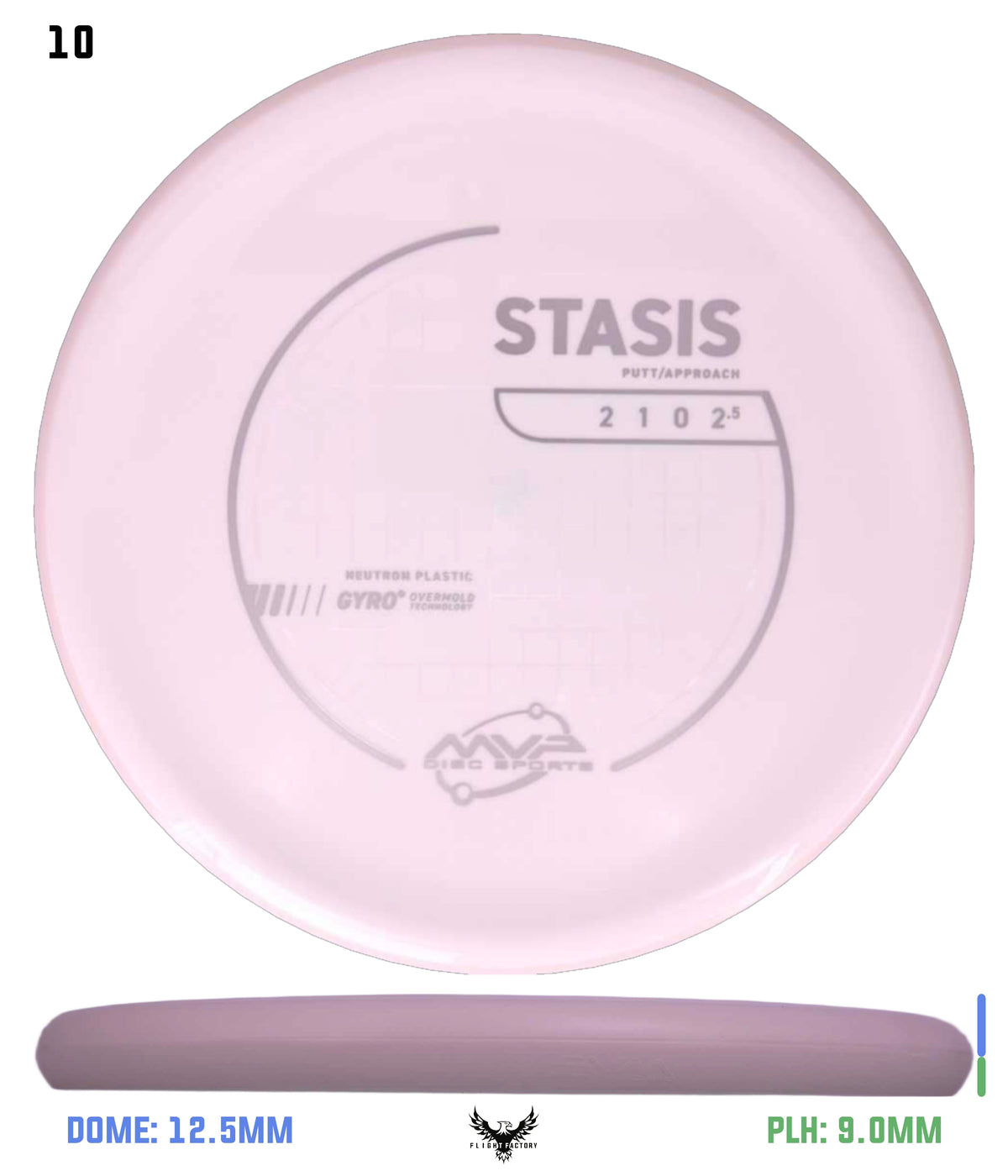 MVP Neutron Stasis - Stock