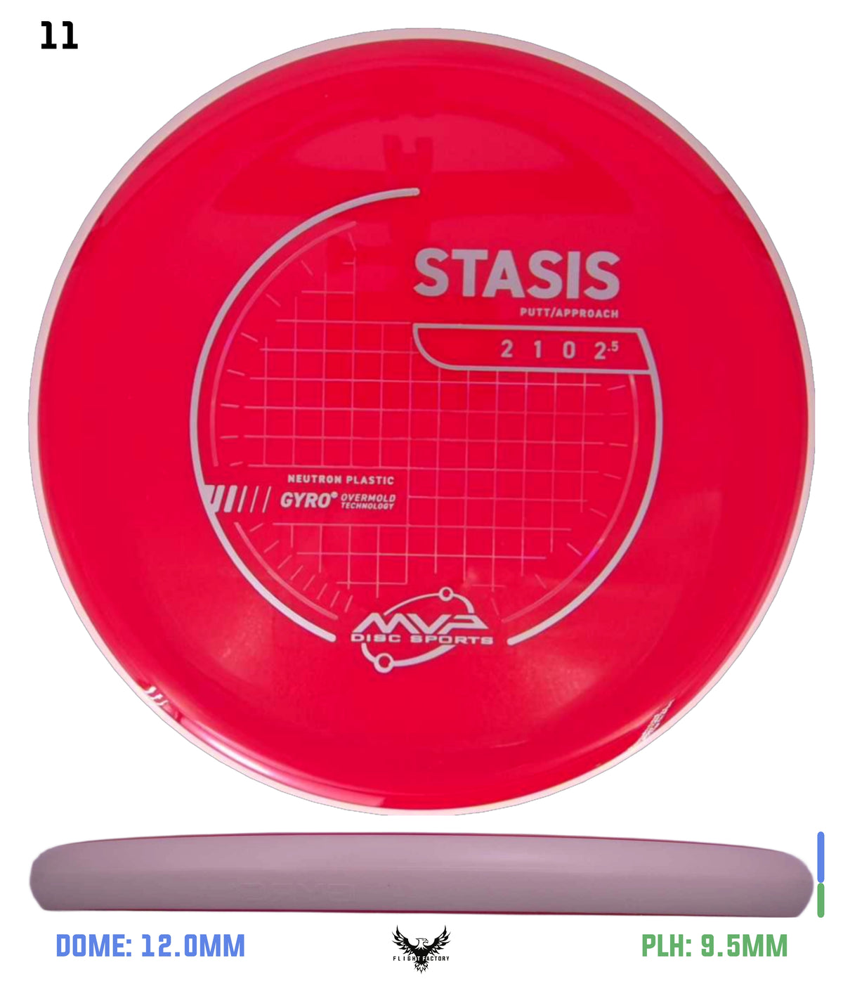 MVP Neutron Stasis - Stock