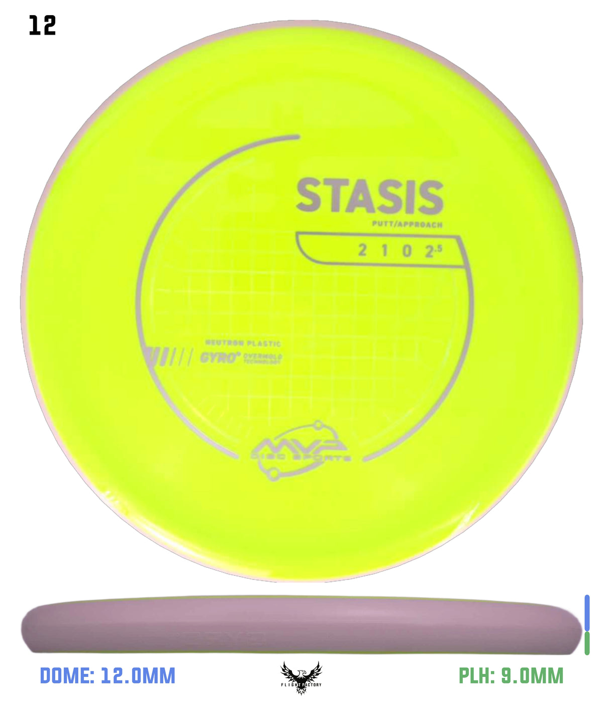 MVP Neutron Stasis - Stock