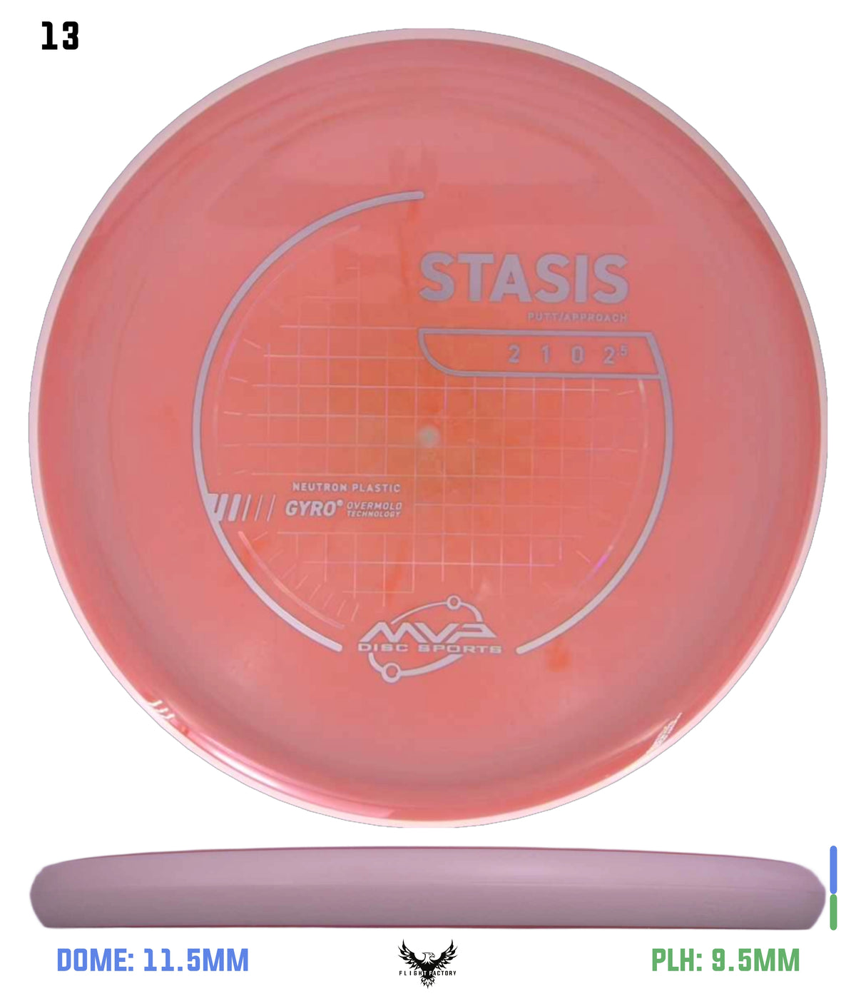 MVP Neutron Stasis - Stock