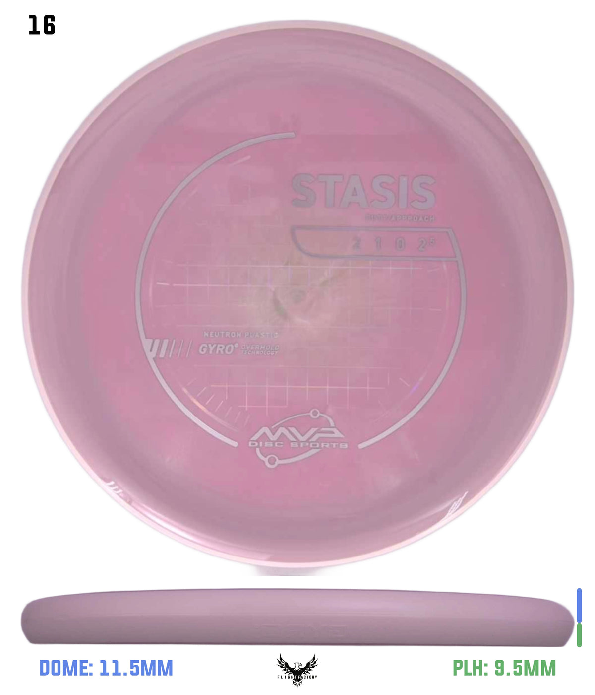MVP Neutron Stasis - Stock