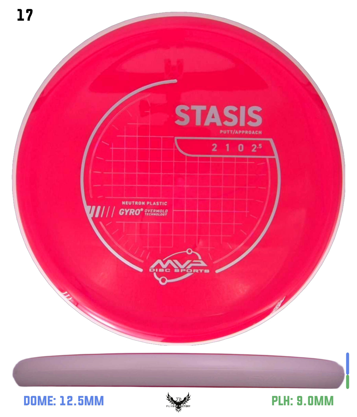 MVP Neutron Stasis - Stock