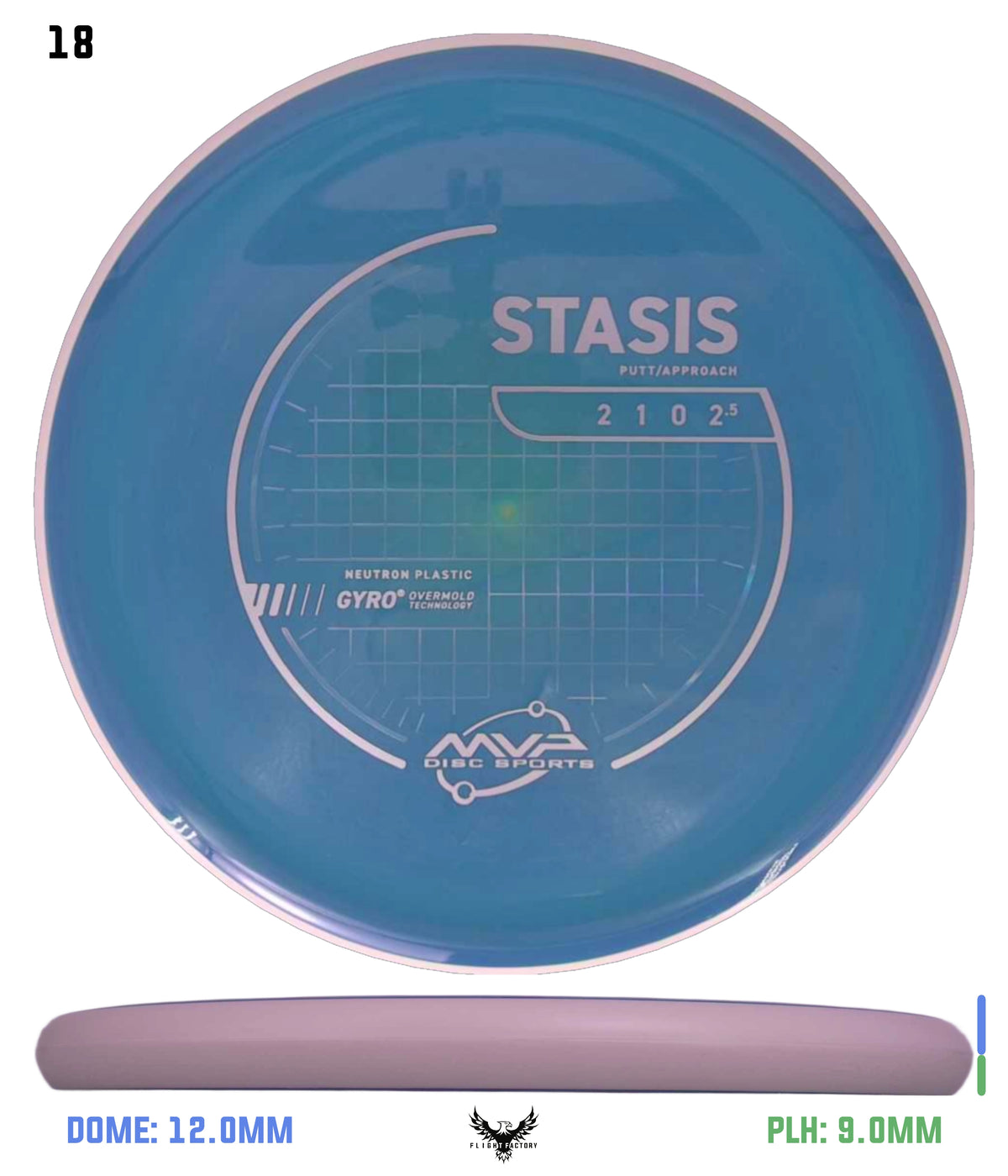 MVP Neutron Stasis - Stock