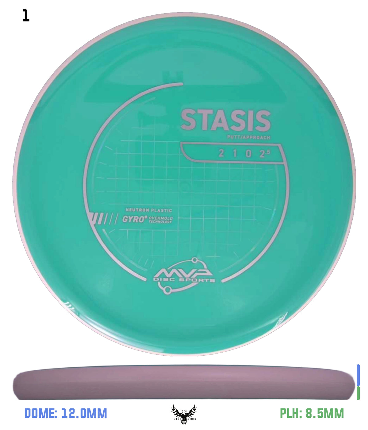 MVP Neutron Stasis - Stock