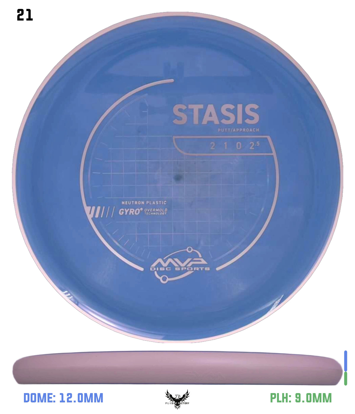 MVP Neutron Stasis - Stock