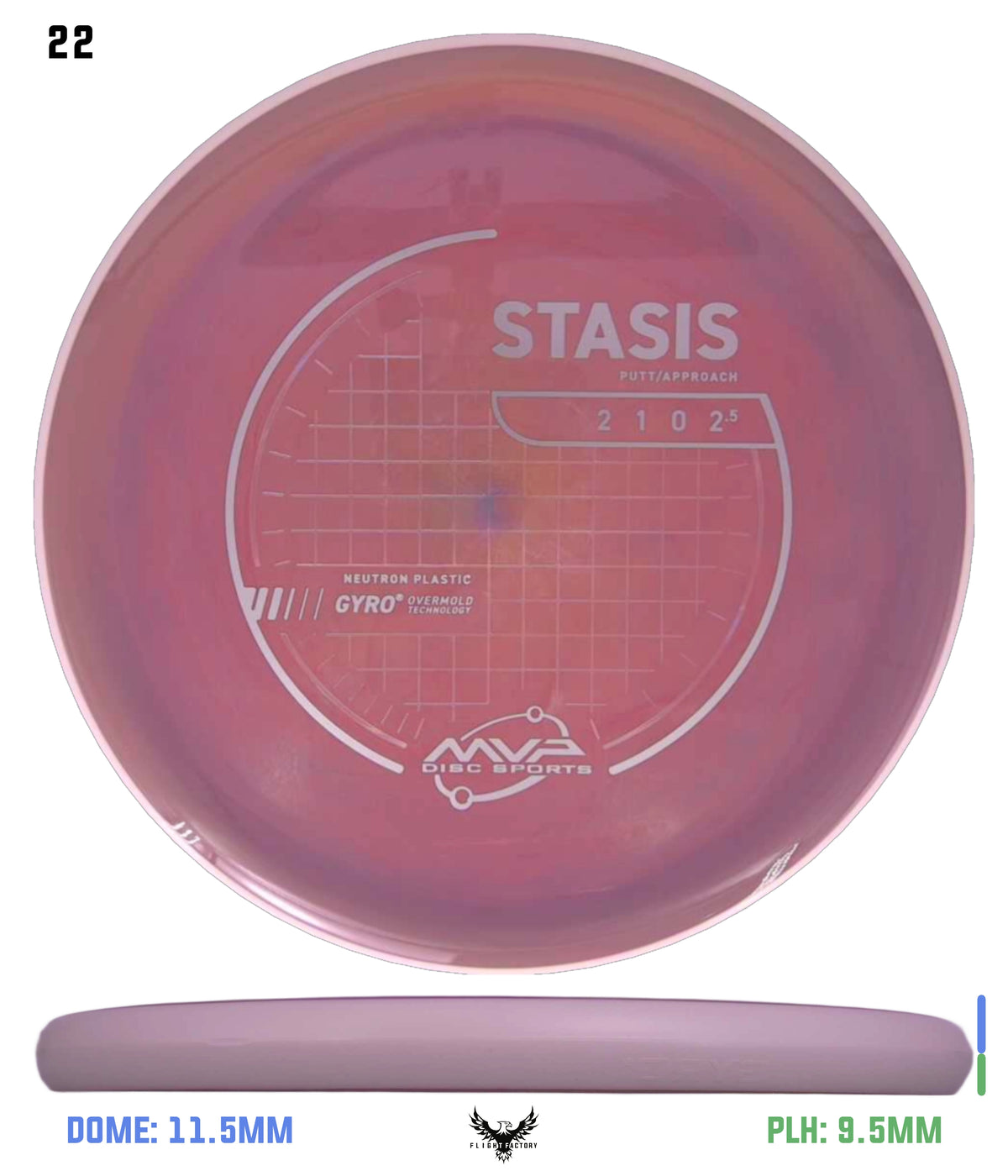 MVP Neutron Stasis - Stock