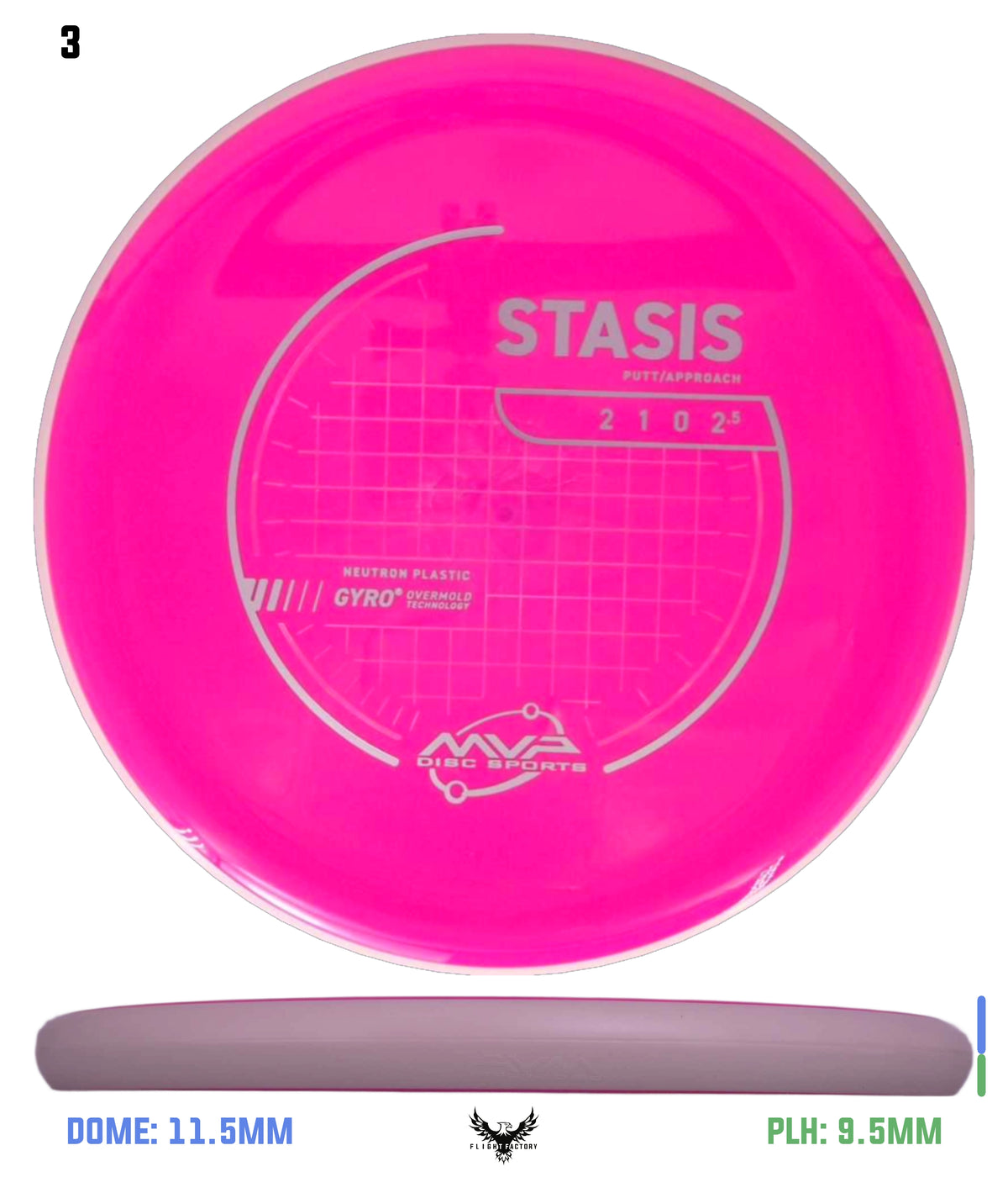 MVP Neutron Stasis - Stock
