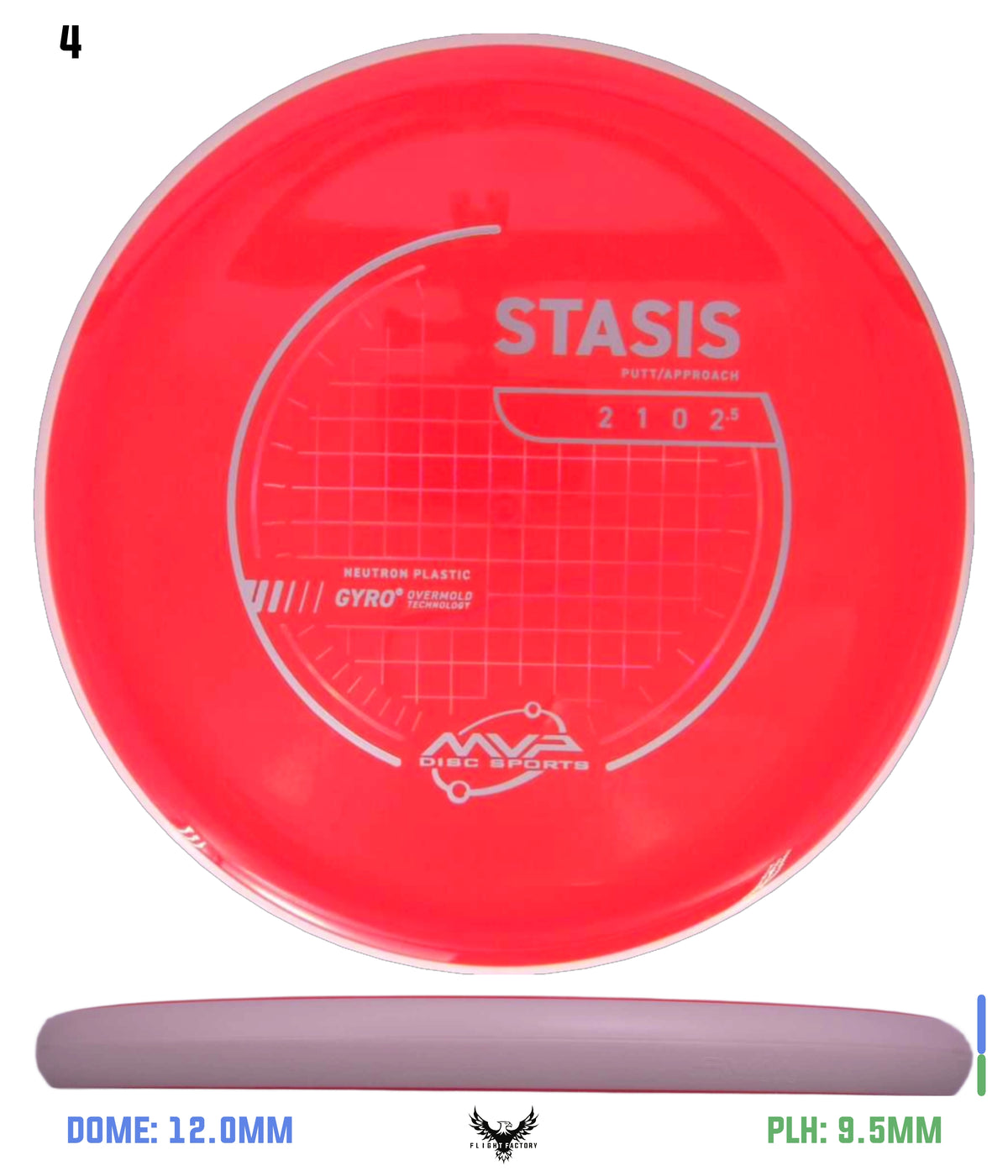 MVP Neutron Stasis - Stock