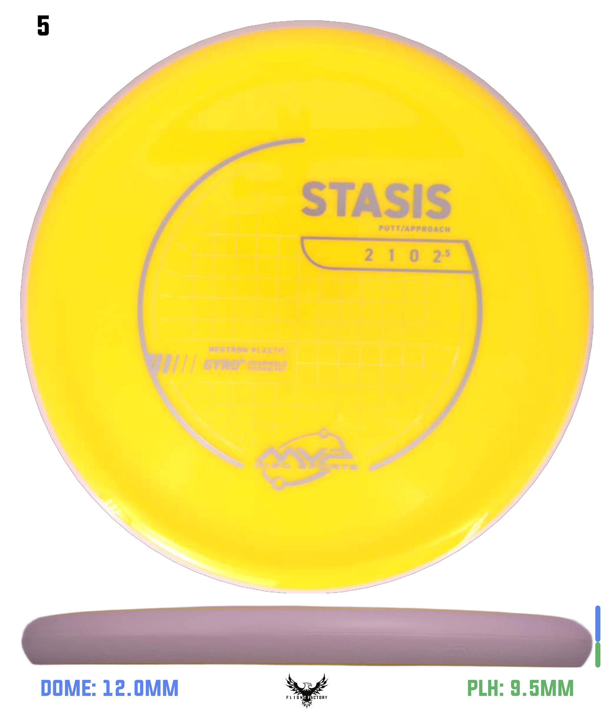 MVP Neutron Stasis - Stock
