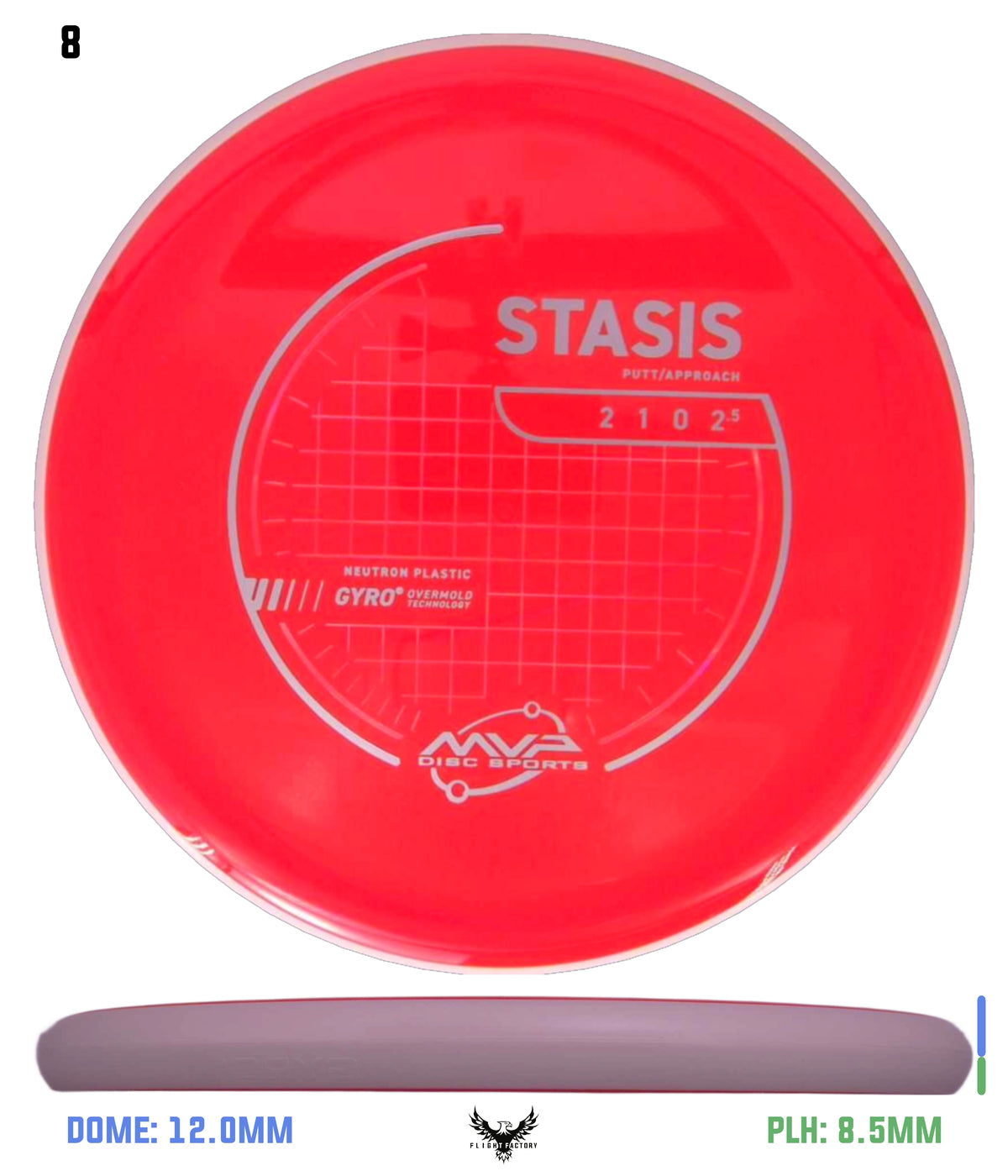MVP Neutron Stasis - Stock