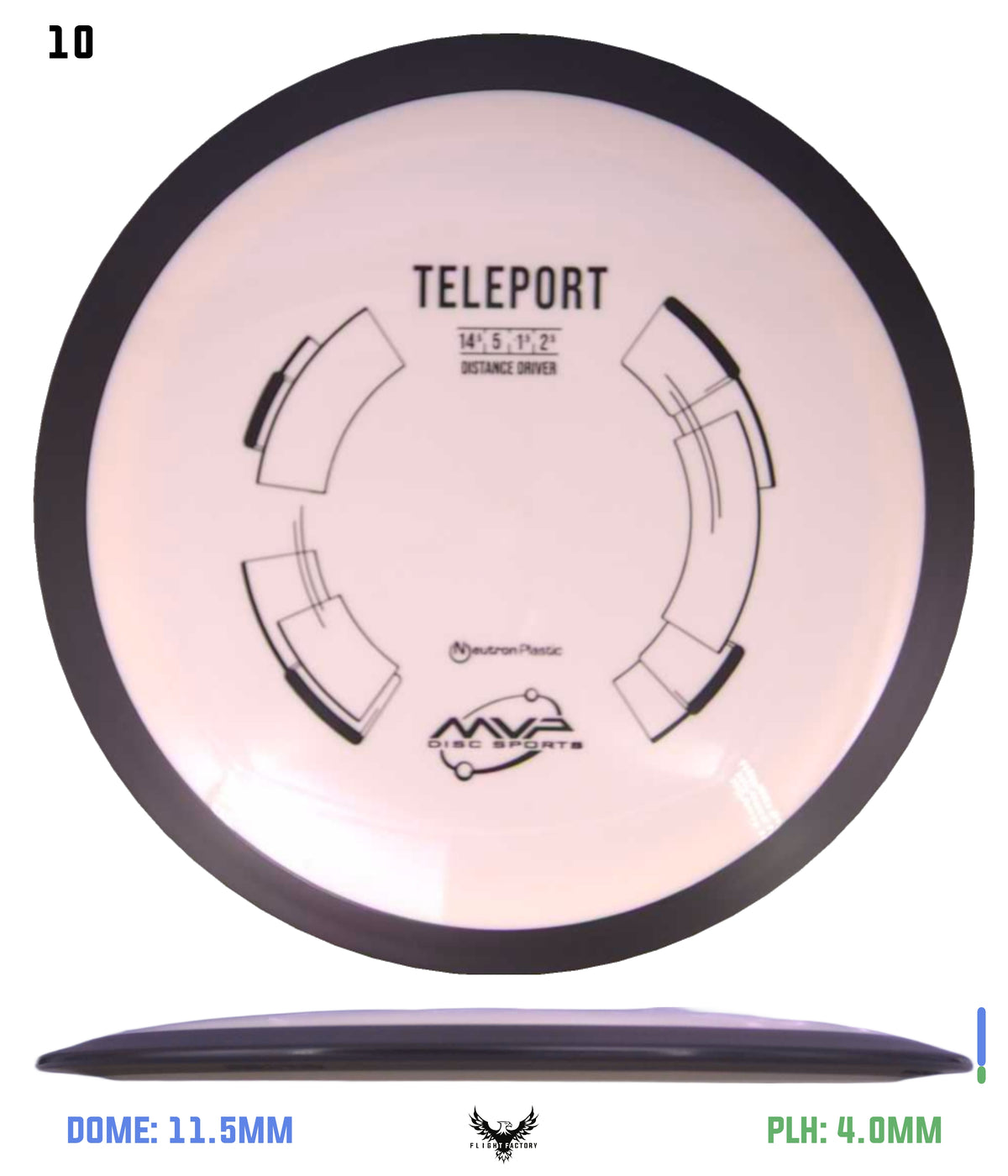 MVP Neutron Teleport