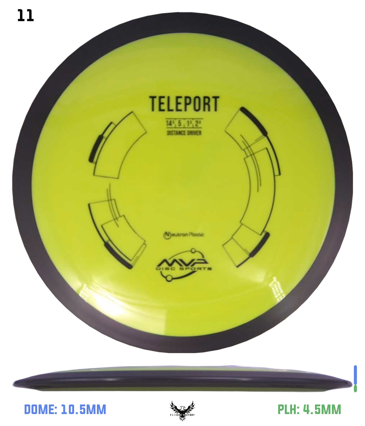MVP Neutron Teleport