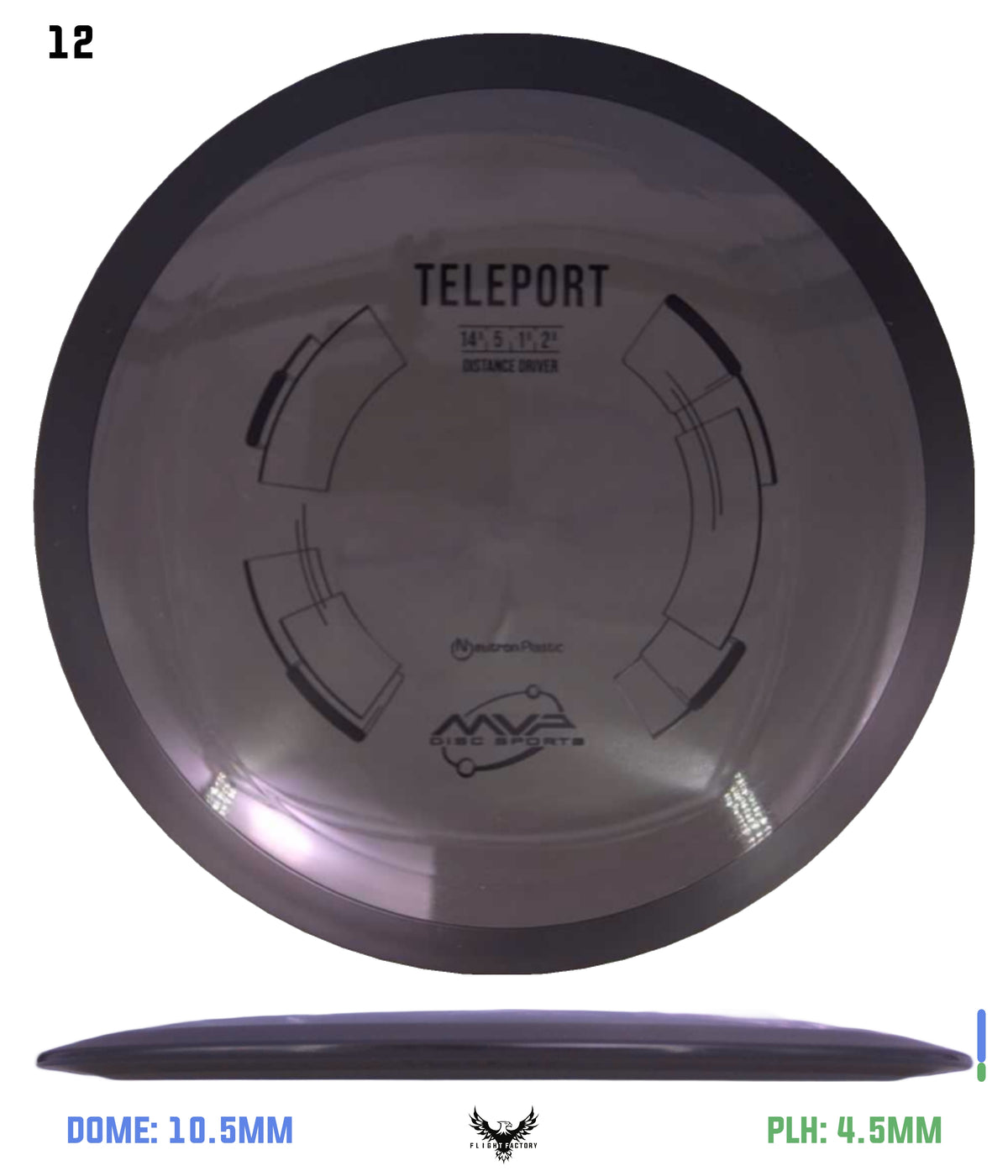 MVP Neutron Teleport