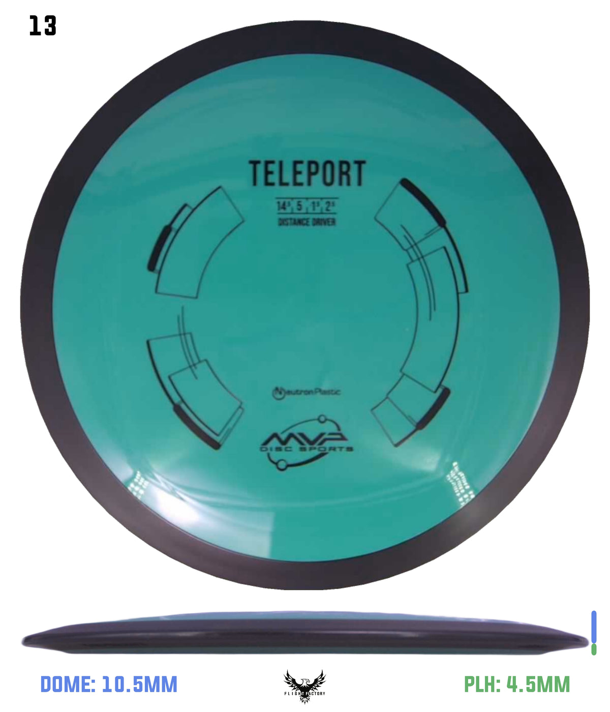 MVP Neutron Teleport