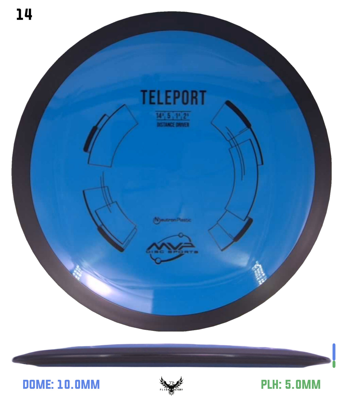 MVP Neutron Teleport