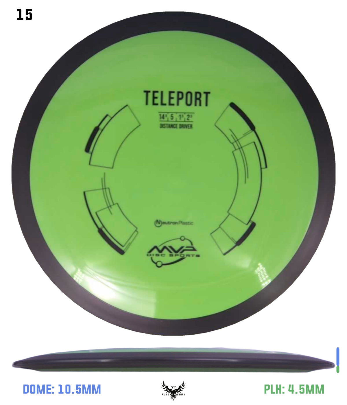 MVP Neutron Teleport