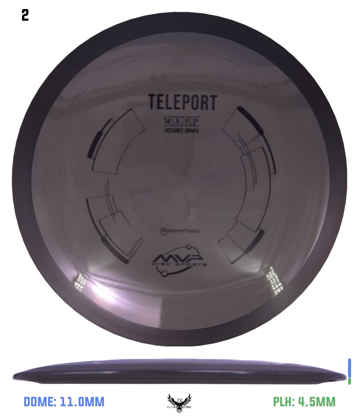 MVP Neutron Teleport