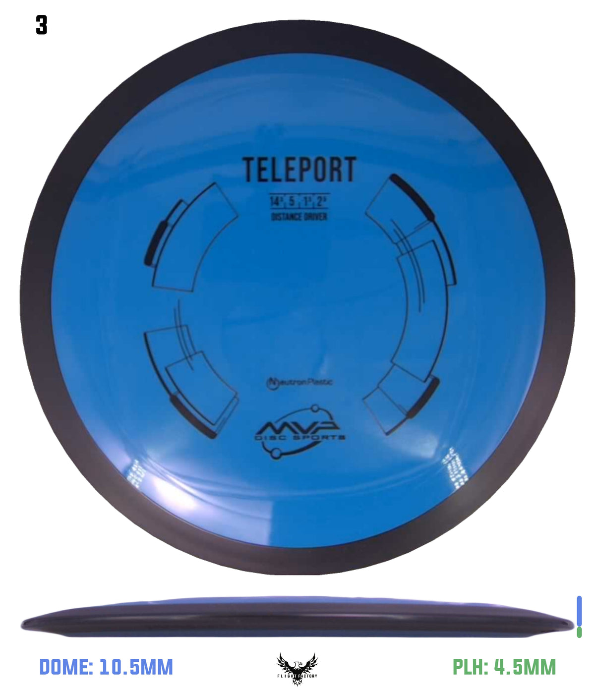 MVP Neutron Teleport