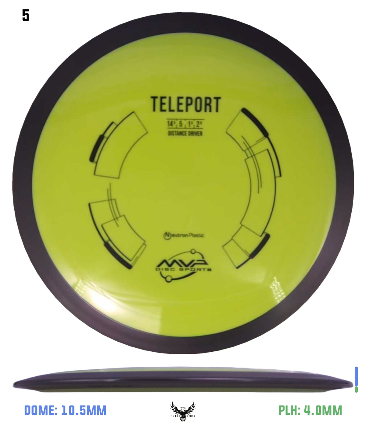 MVP Neutron Teleport