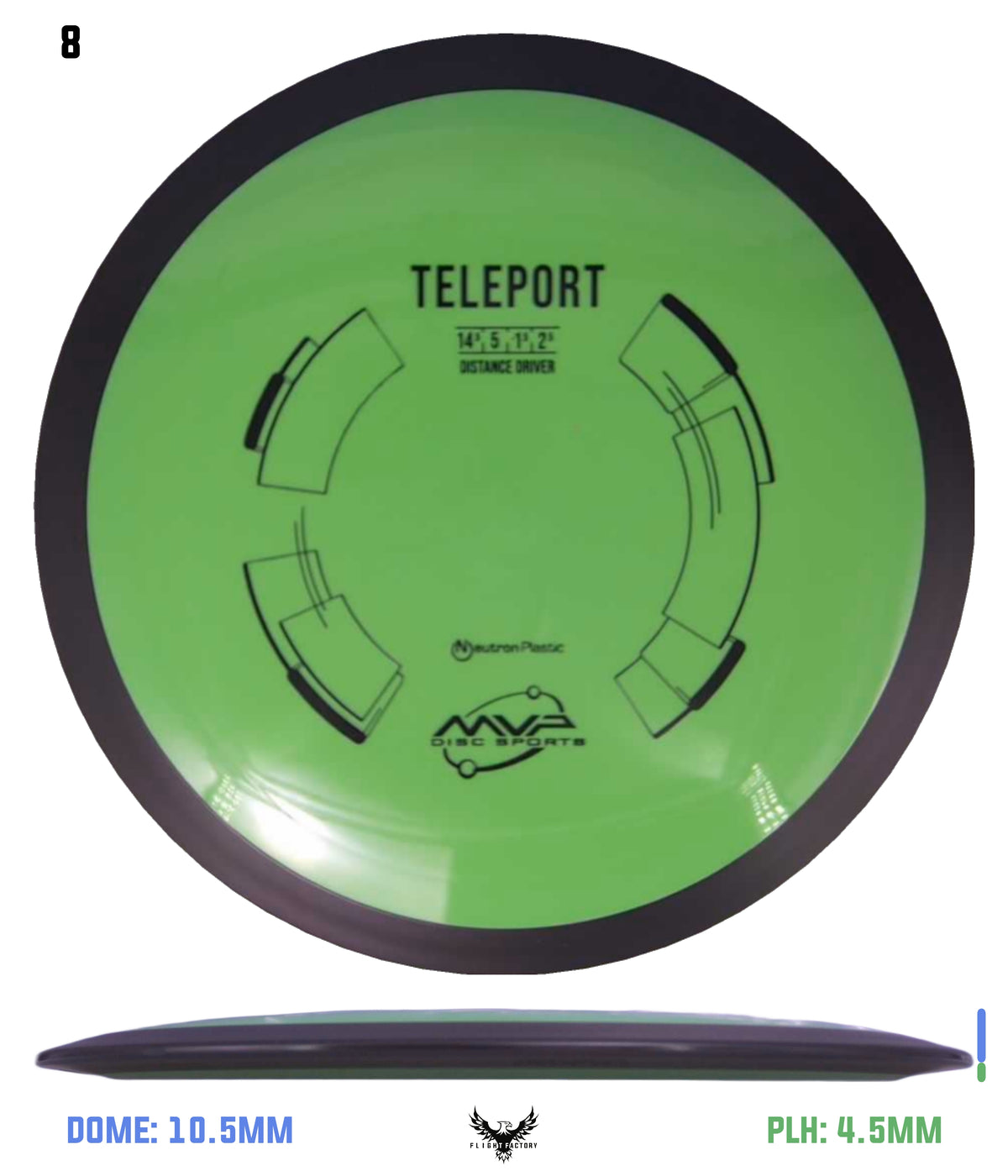 MVP Neutron Teleport