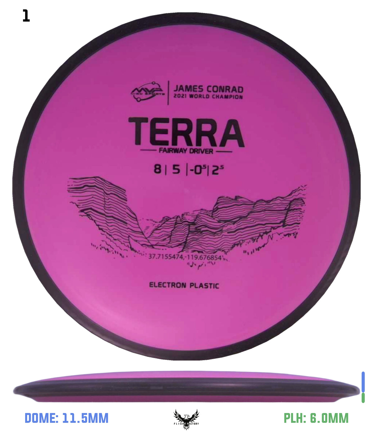 MVP James Conrad Electron Terra