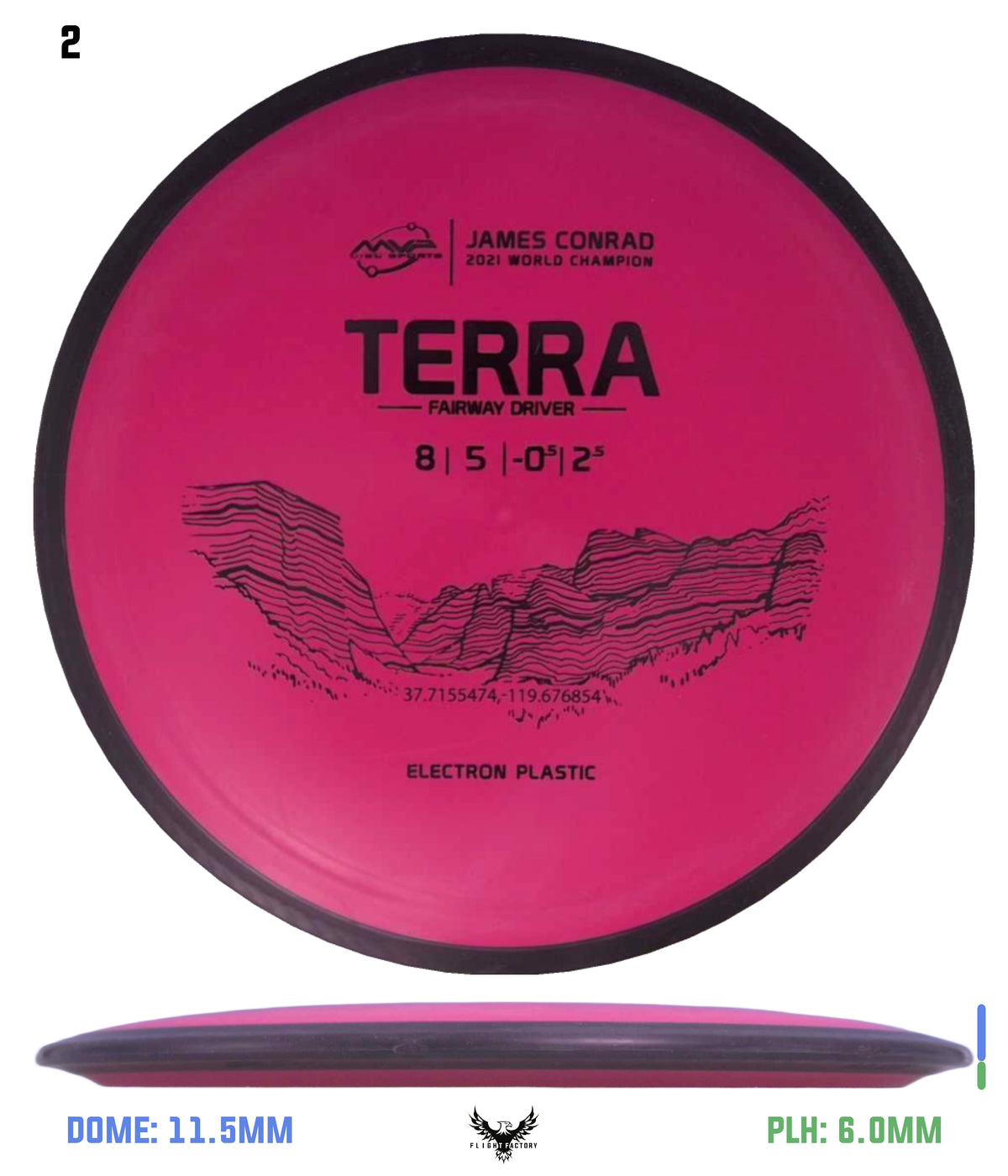 MVP James Conrad Electron Terra