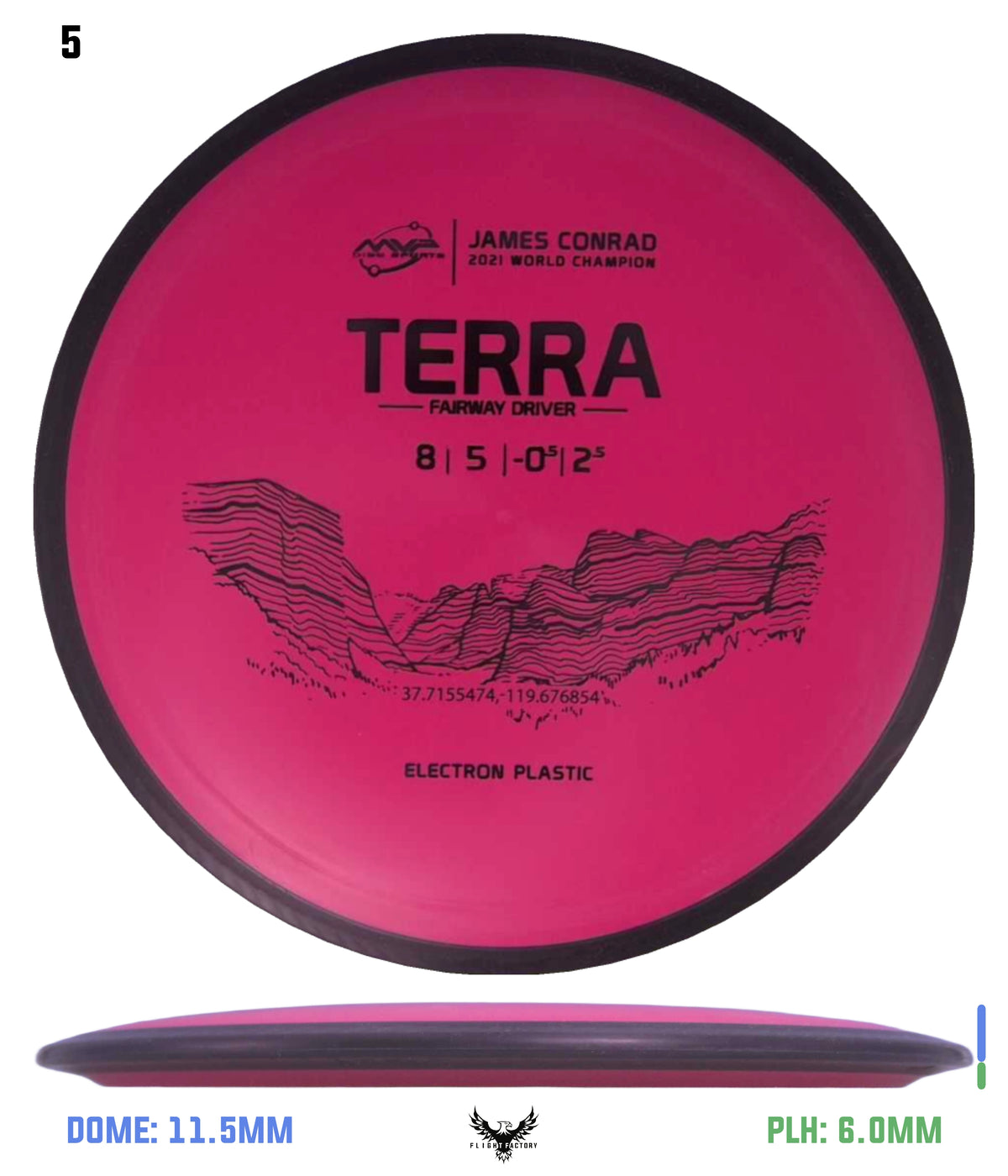 MVP James Conrad Electron Terra