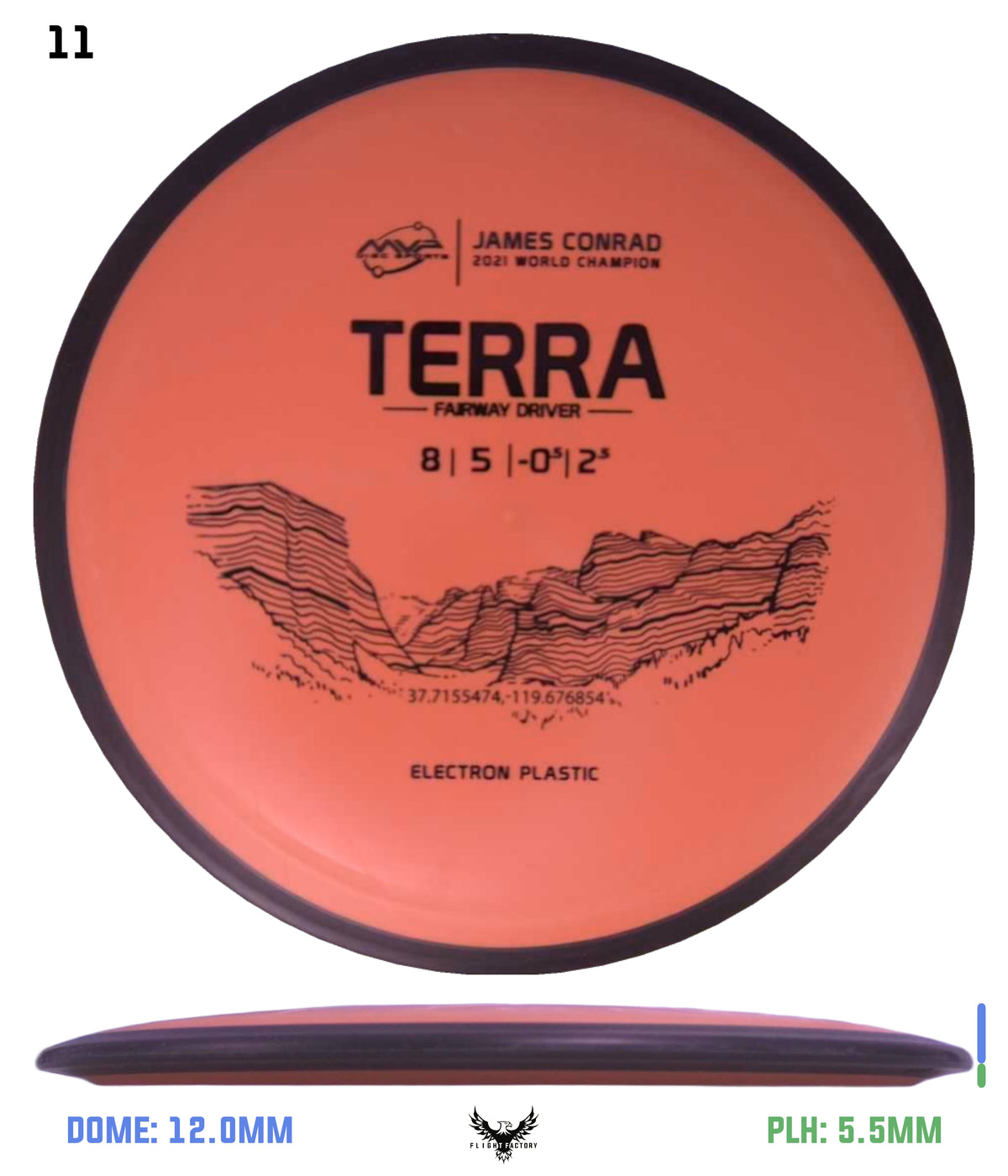 MVP James Conrad Electron Terra