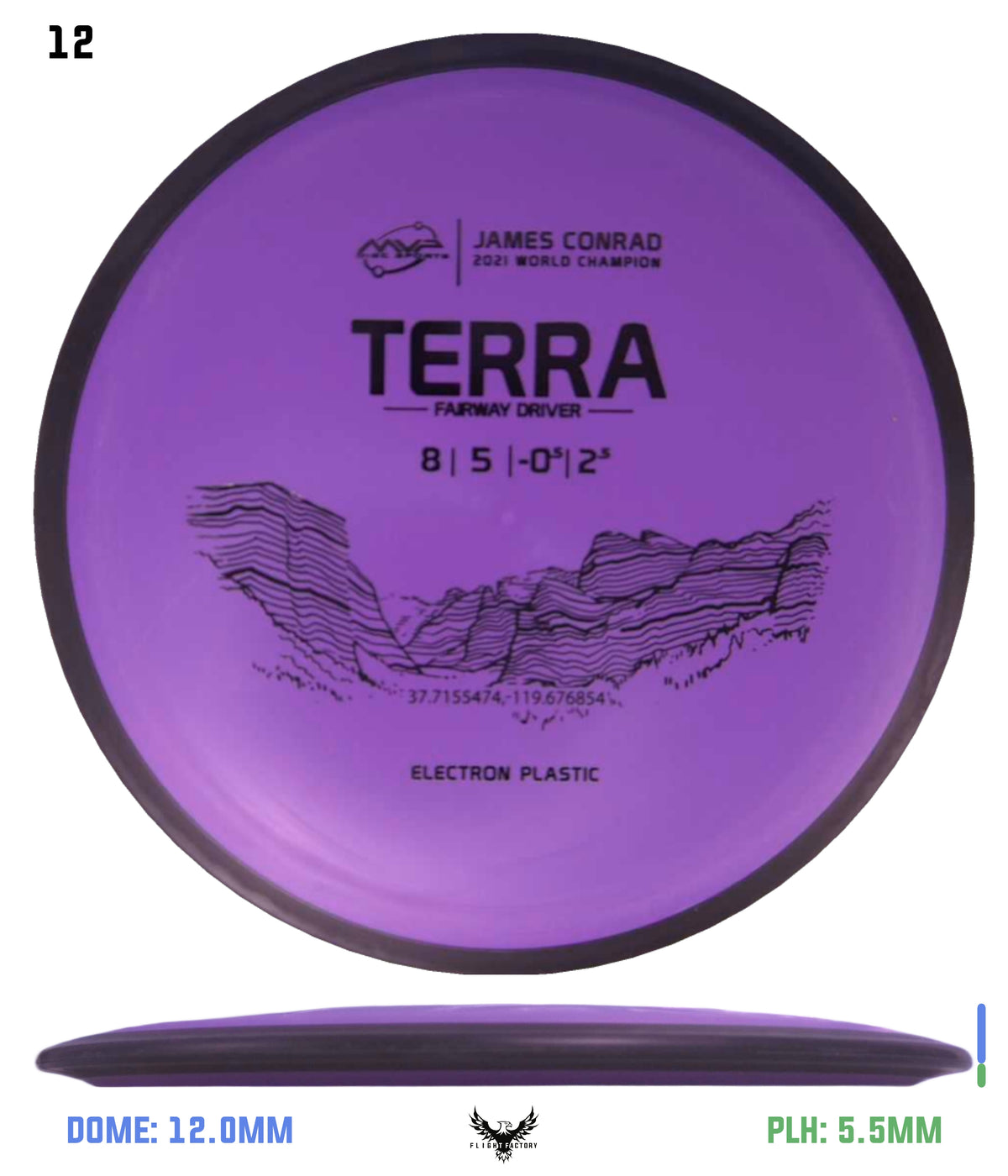 MVP James Conrad Electron Terra