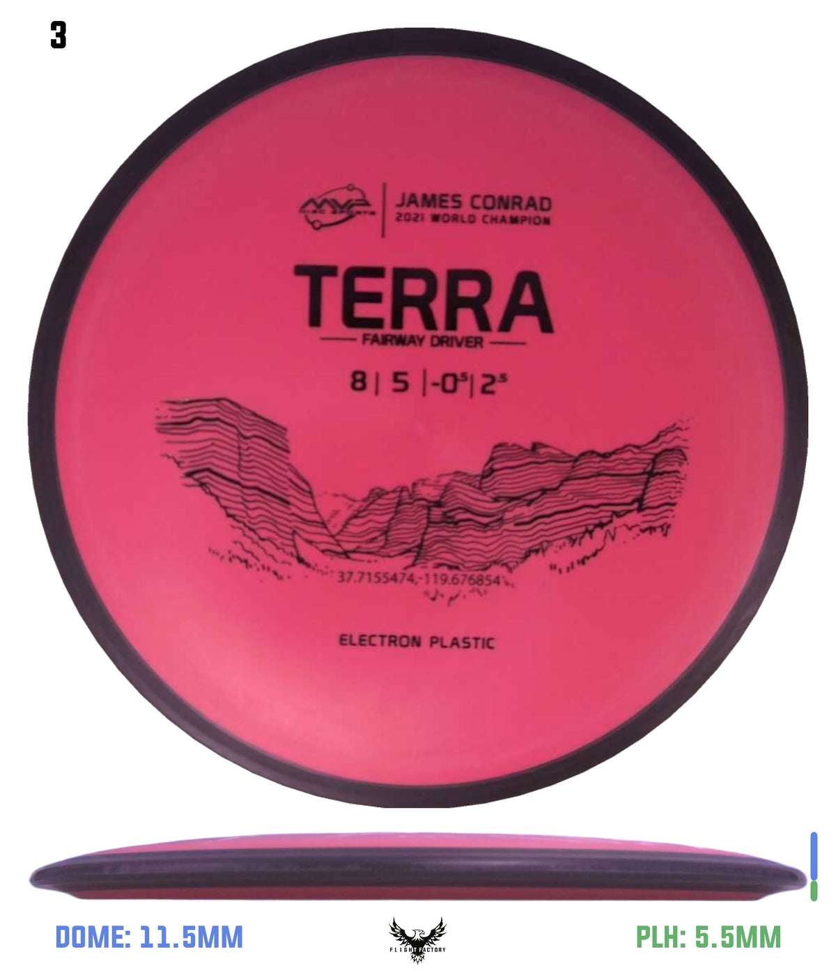 MVP James Conrad Electron Terra