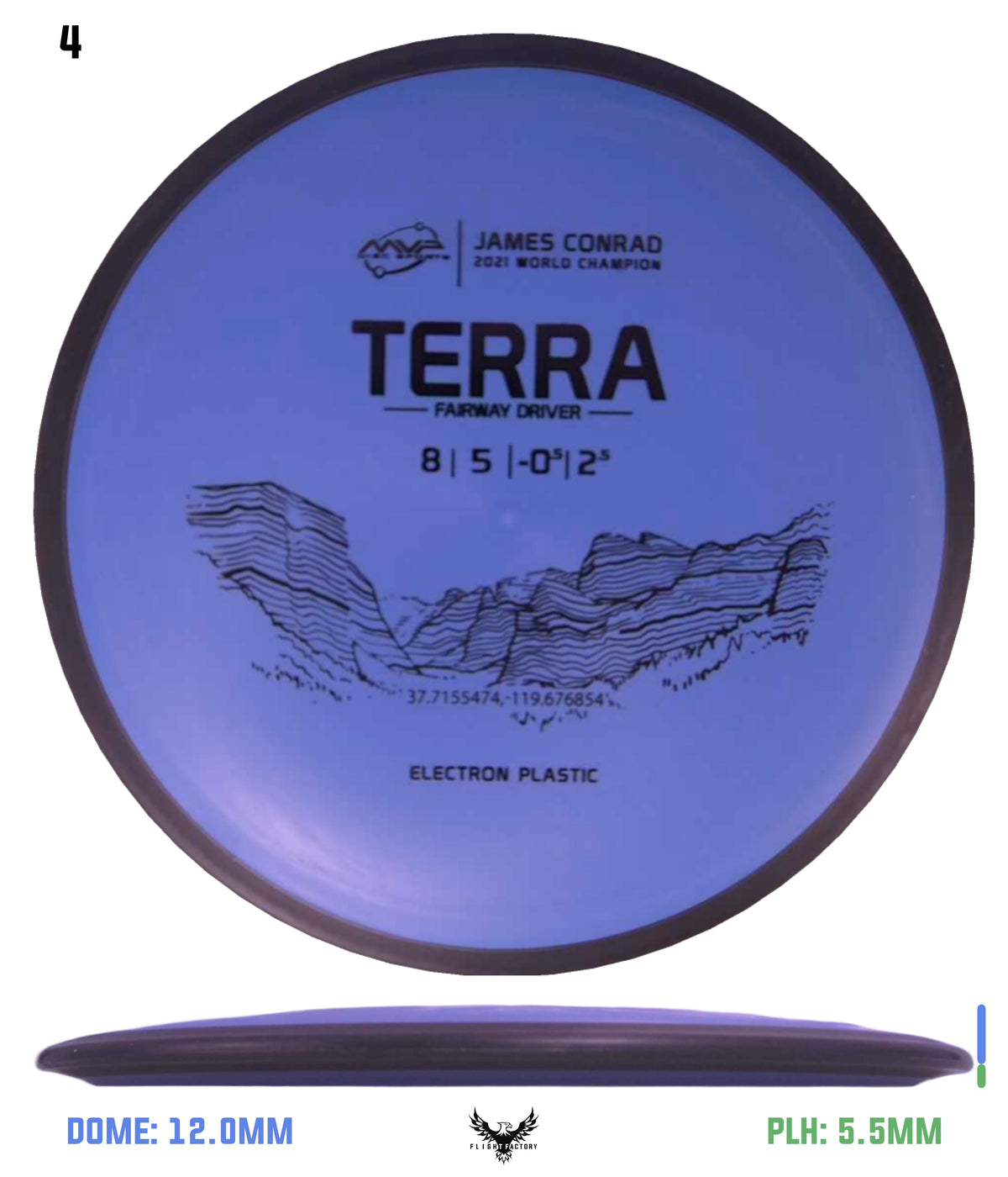 MVP James Conrad Electron Terra