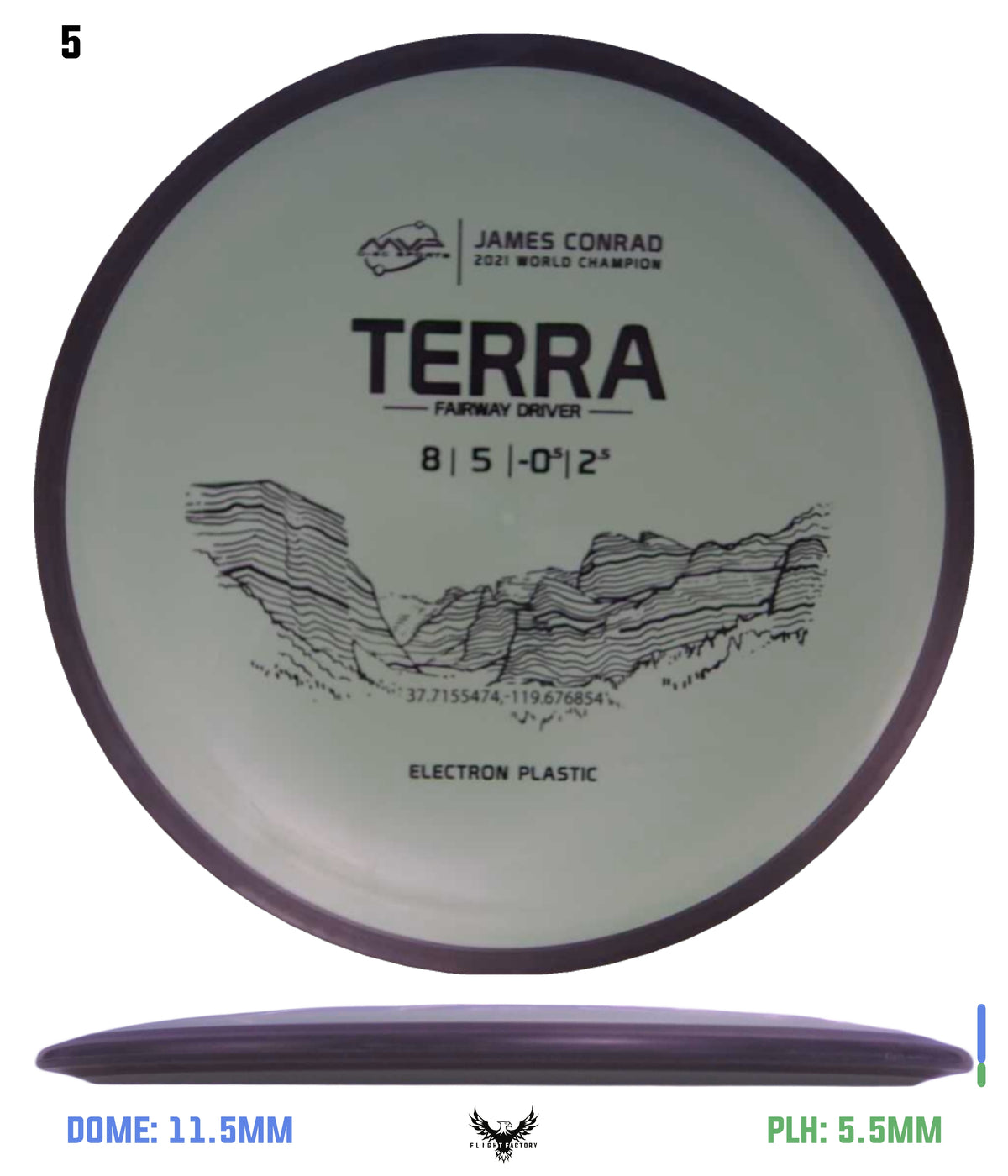 MVP James Conrad Electron Terra