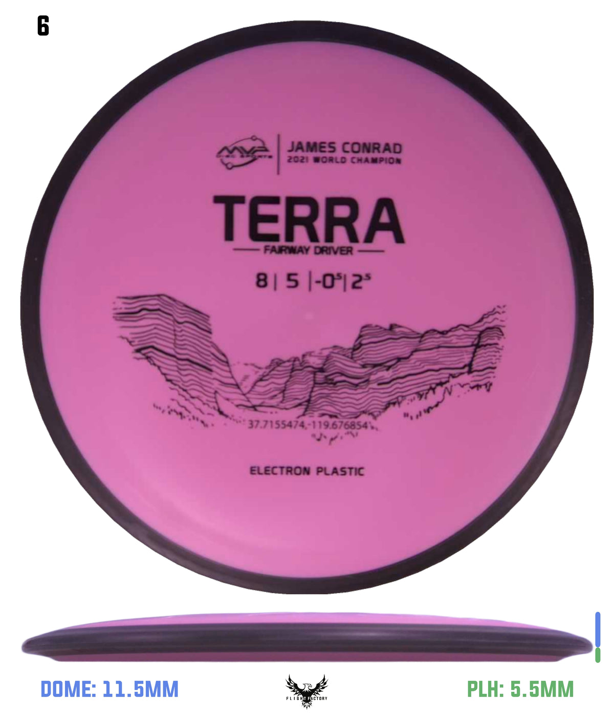 MVP James Conrad Electron Terra