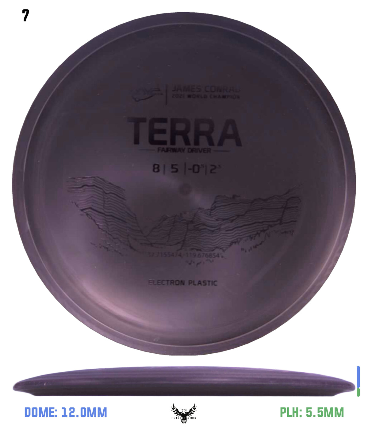 MVP James Conrad Electron Terra