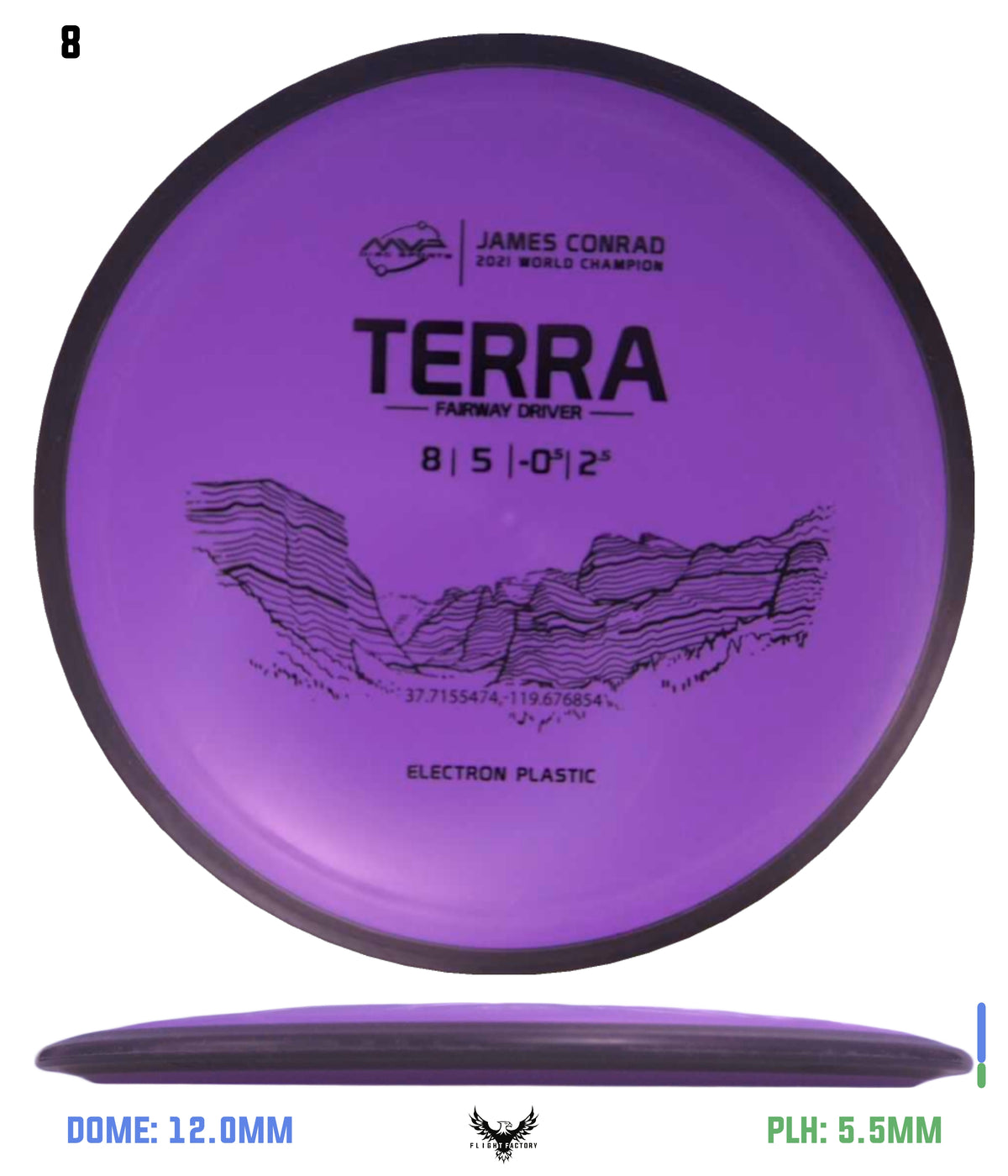 MVP James Conrad Electron Terra
