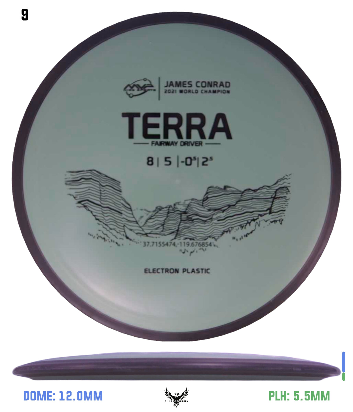 MVP James Conrad Electron Terra