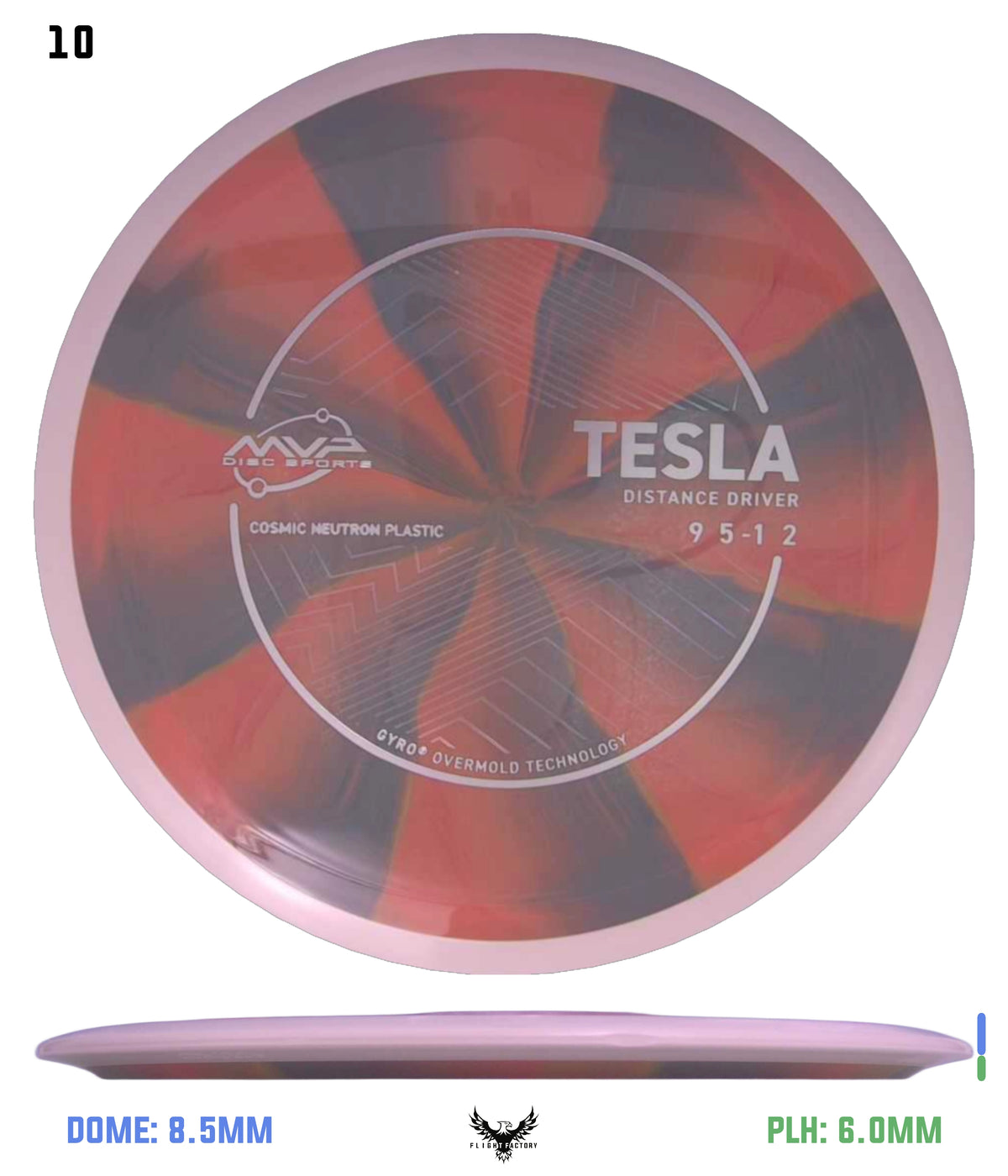 MVP Cosmic Neutron Tesla - Project Lab Coat