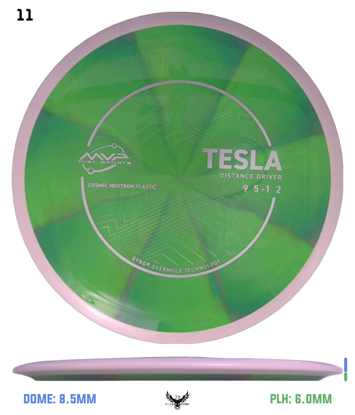 MVP Cosmic Neutron Tesla - Project Lab Coat